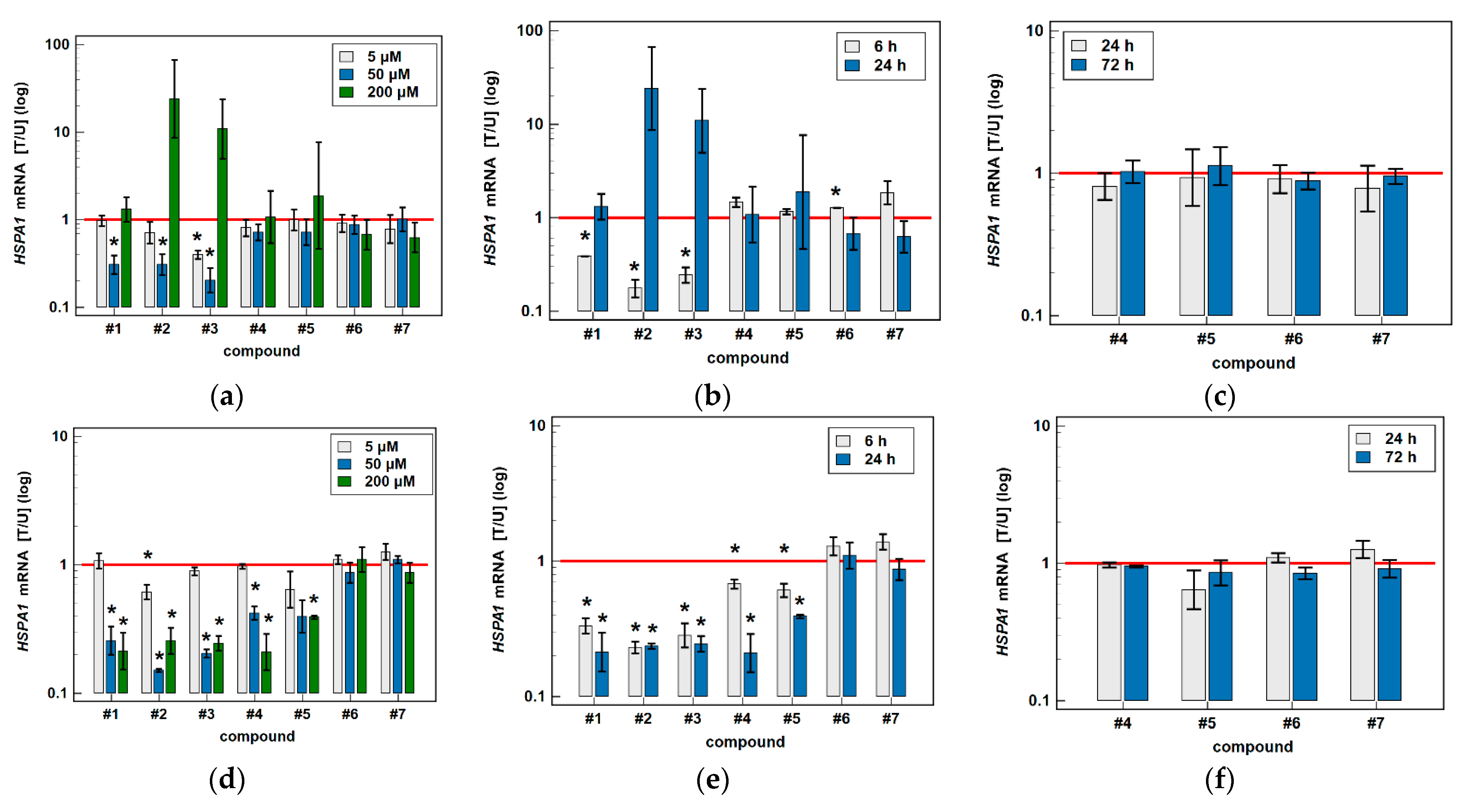 Biomolecules 11 01588 g009