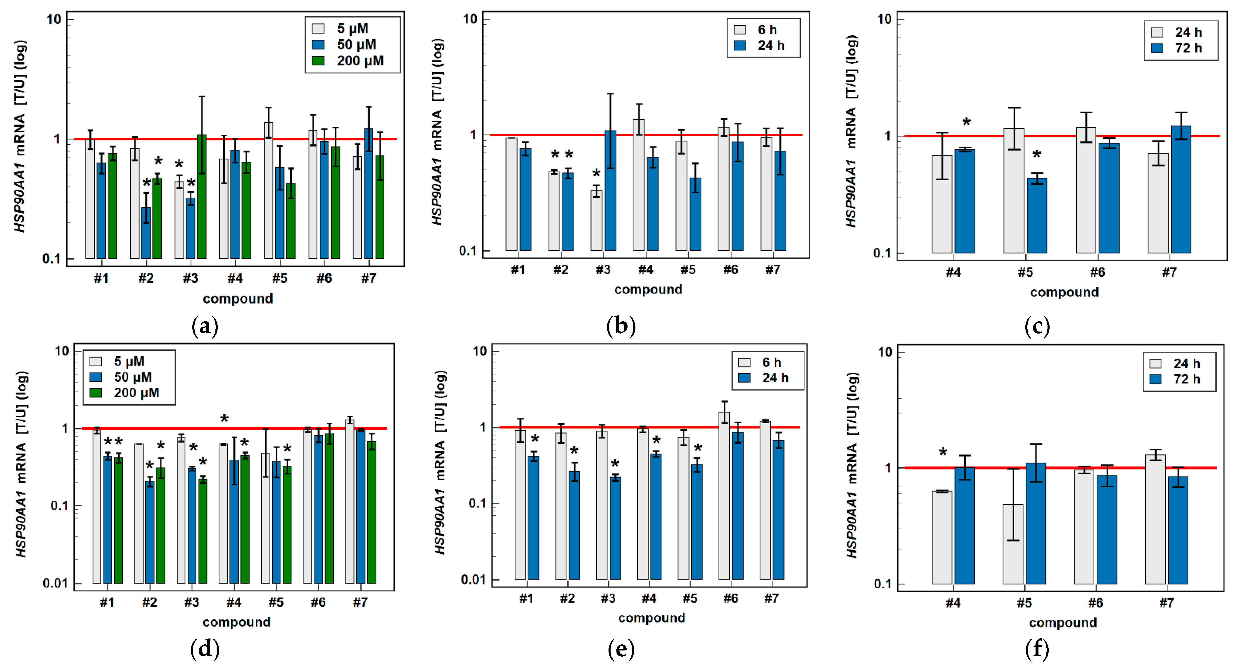 Biomolecules 11 01588 g010