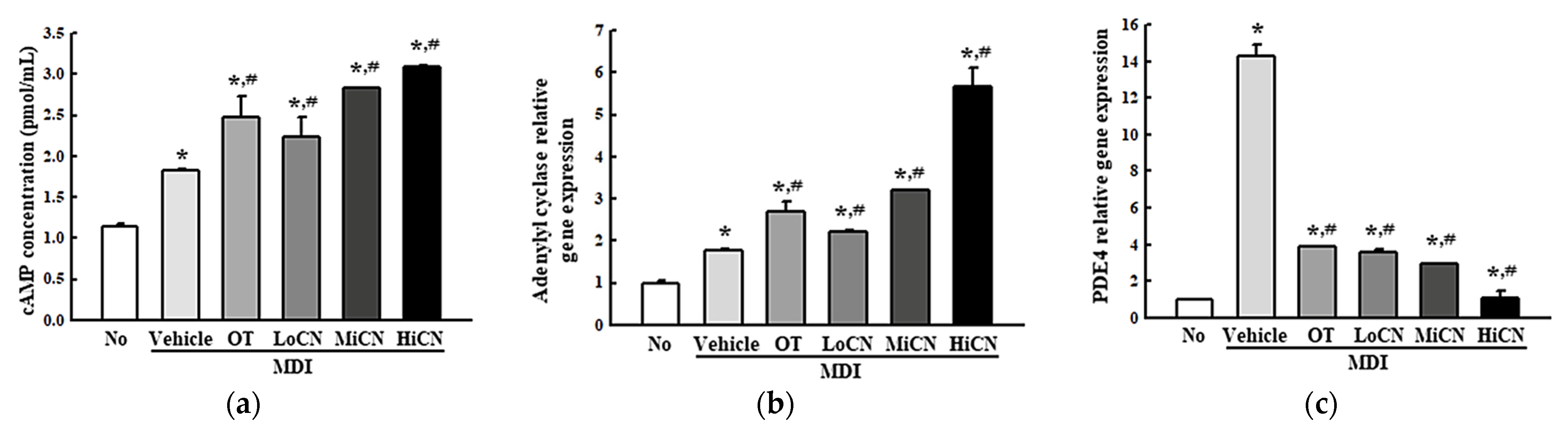 Biomolecules 11 01650 g006 Biomolecules 11 01650 g006