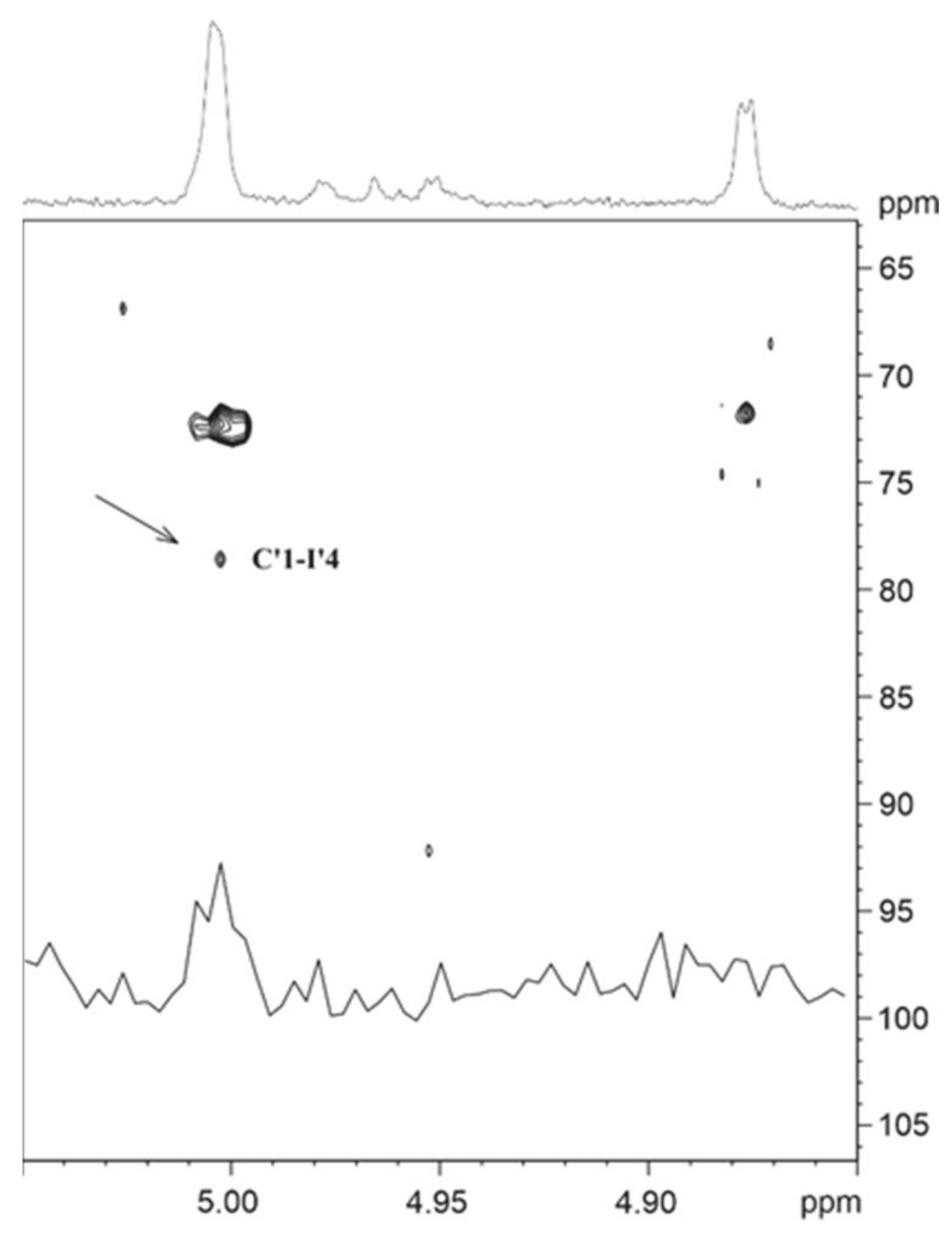 Biomolecules 11 01795 g005