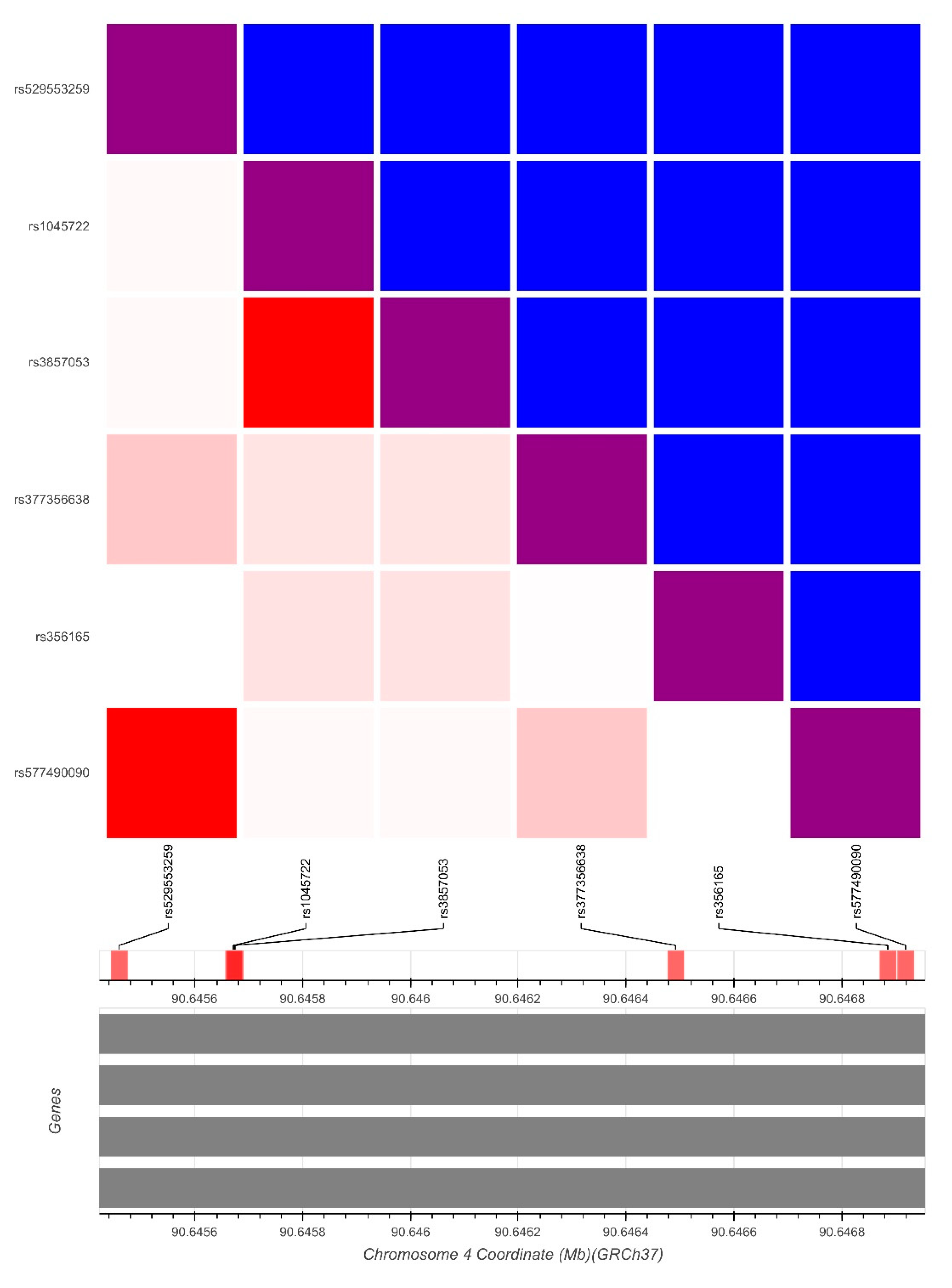 Biomolecules 11 01799 g002 Biomolecules 11 01799 g002