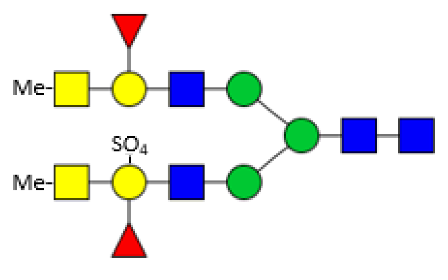 Biomolecules 11 01820 g005 Biomolecules 11 01820 g005