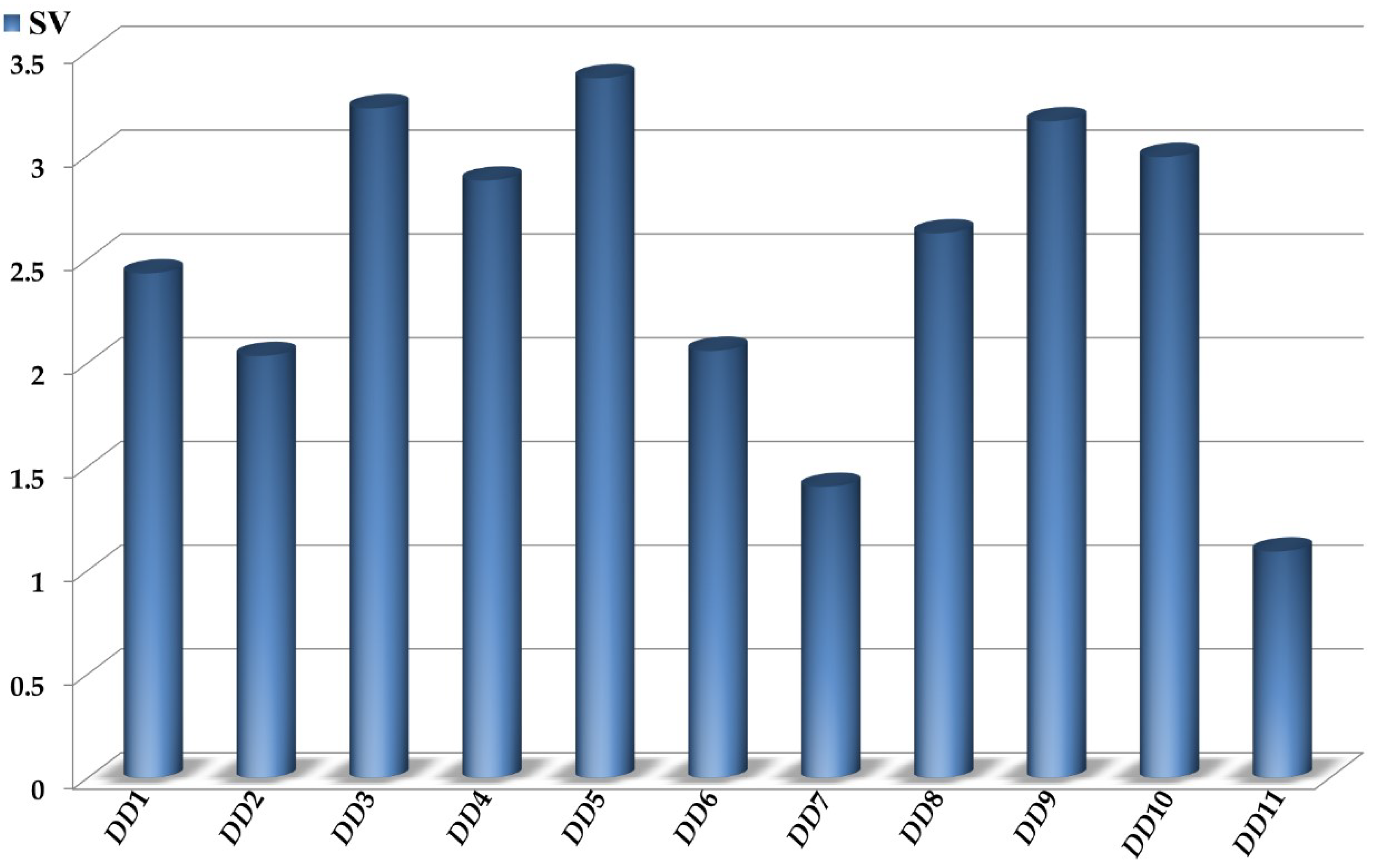 Biomolecules 11 01832 g002