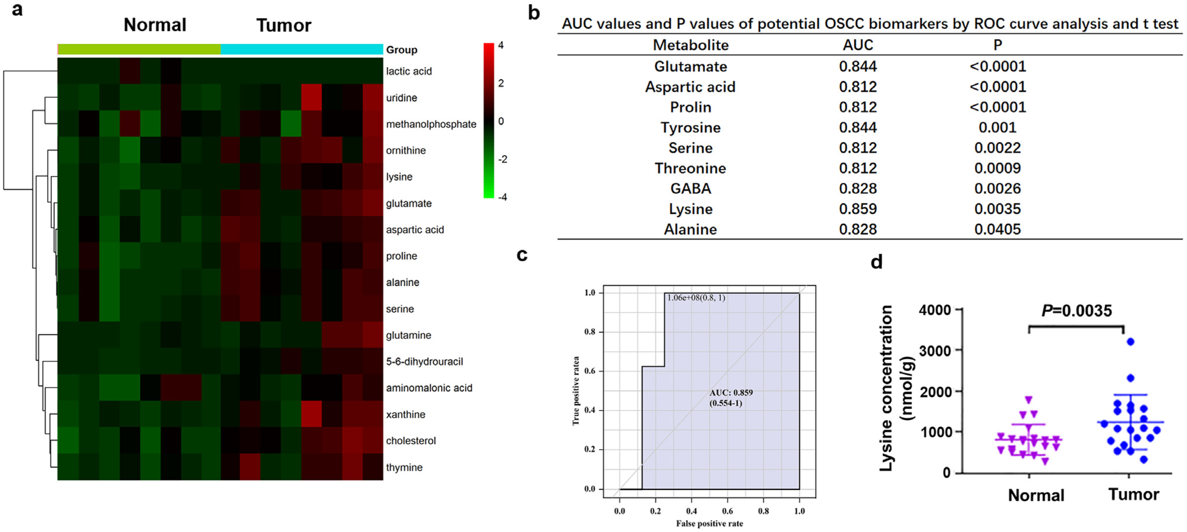 Biomolecules 11 01842 g001