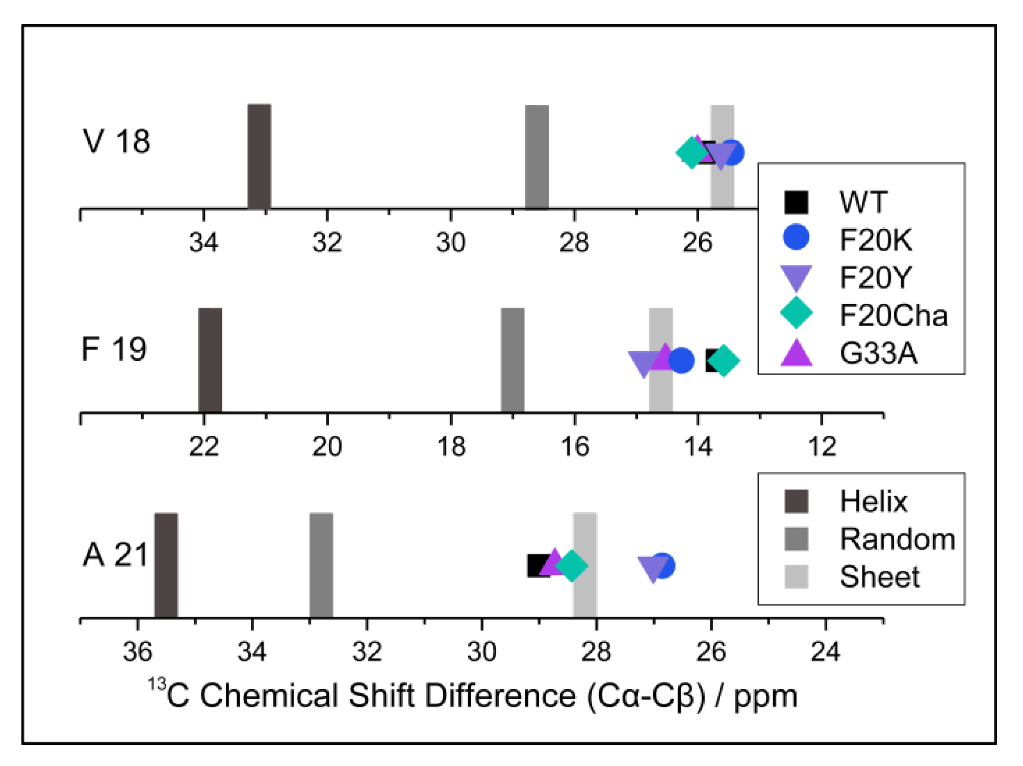 Biomolecules 11 01848 g004 Biomolecules 11 01848 g004