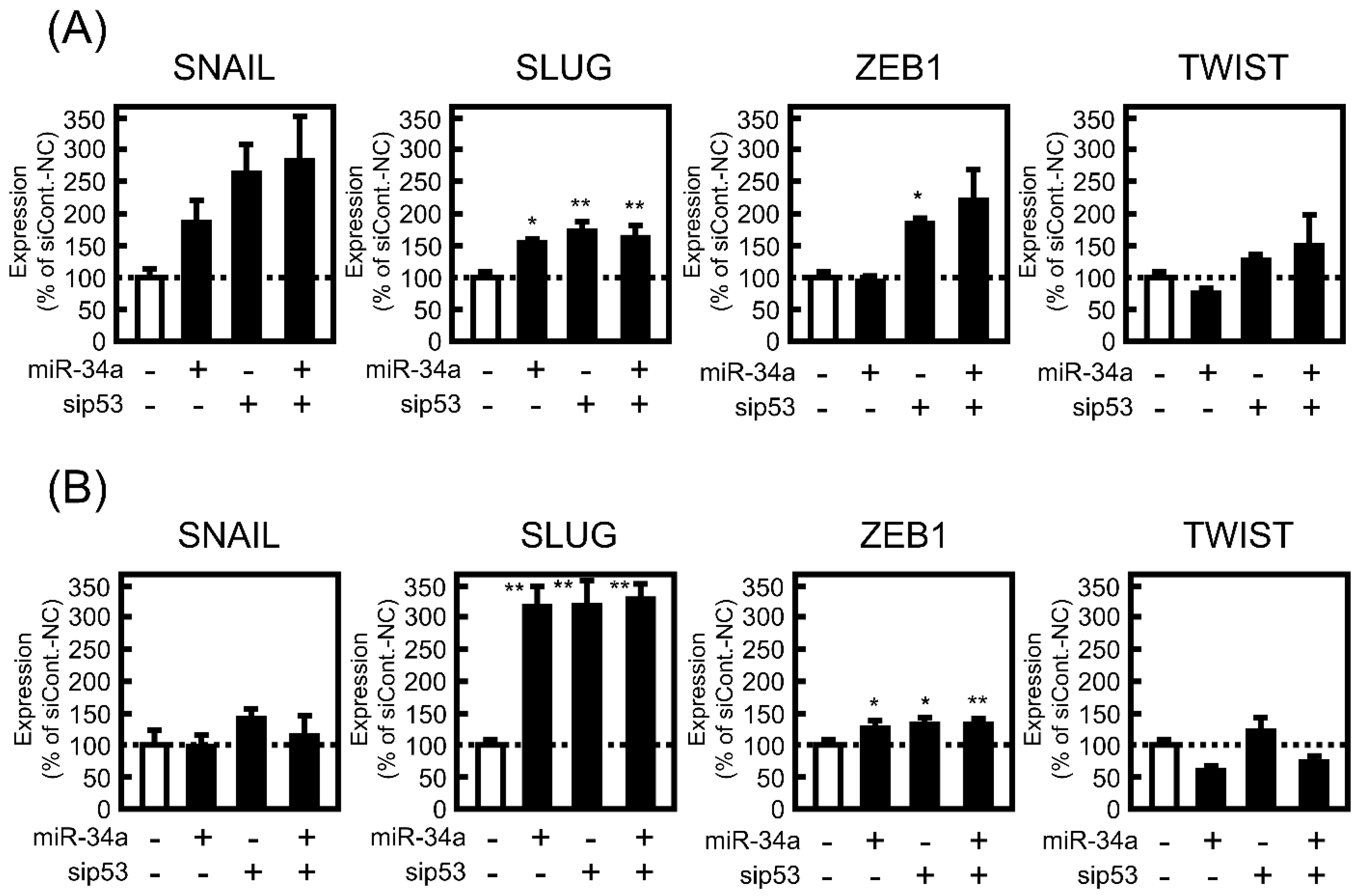 Biomolecules 11 01853 g005