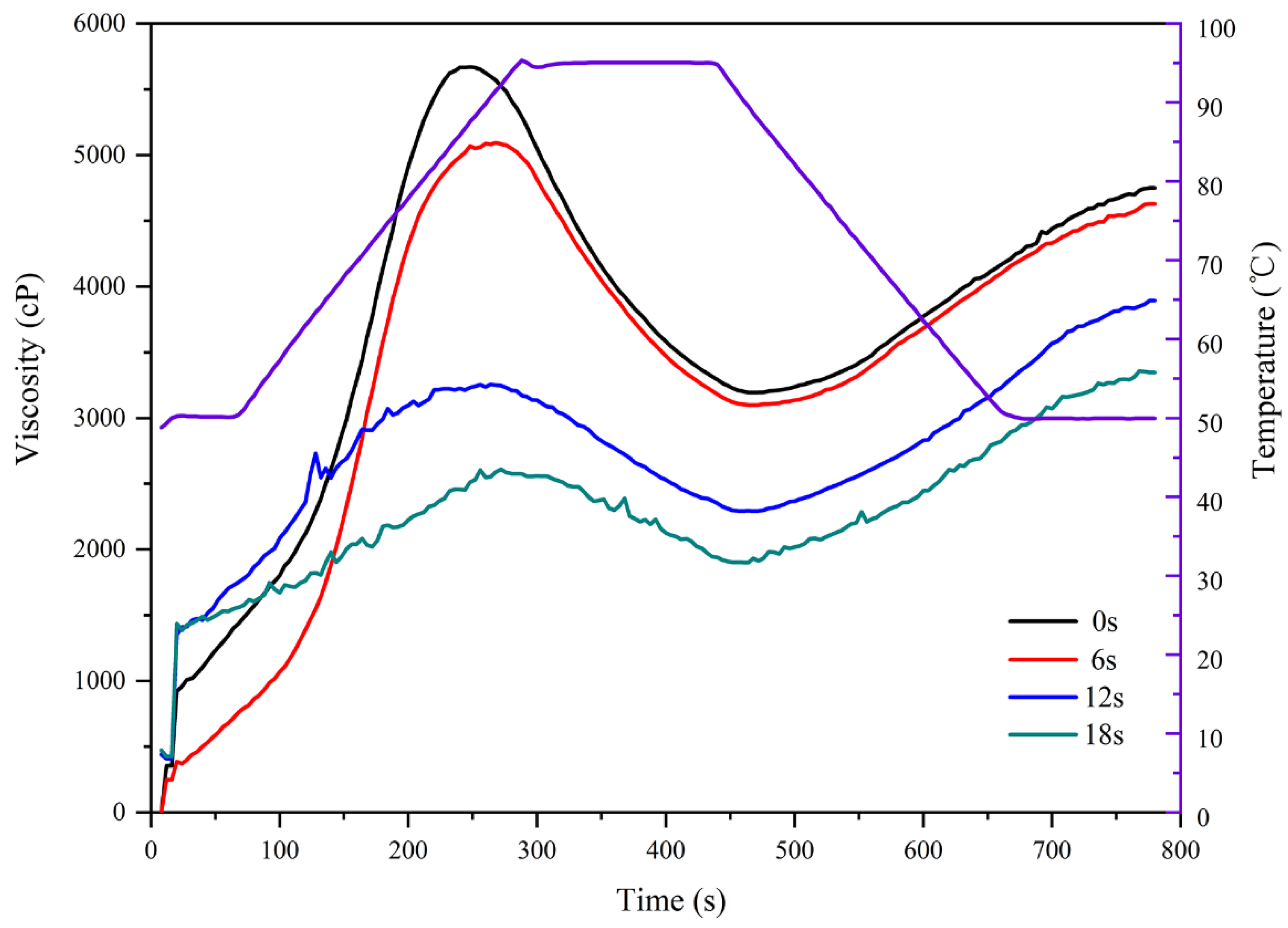 Biomolecules 11 01872 g002