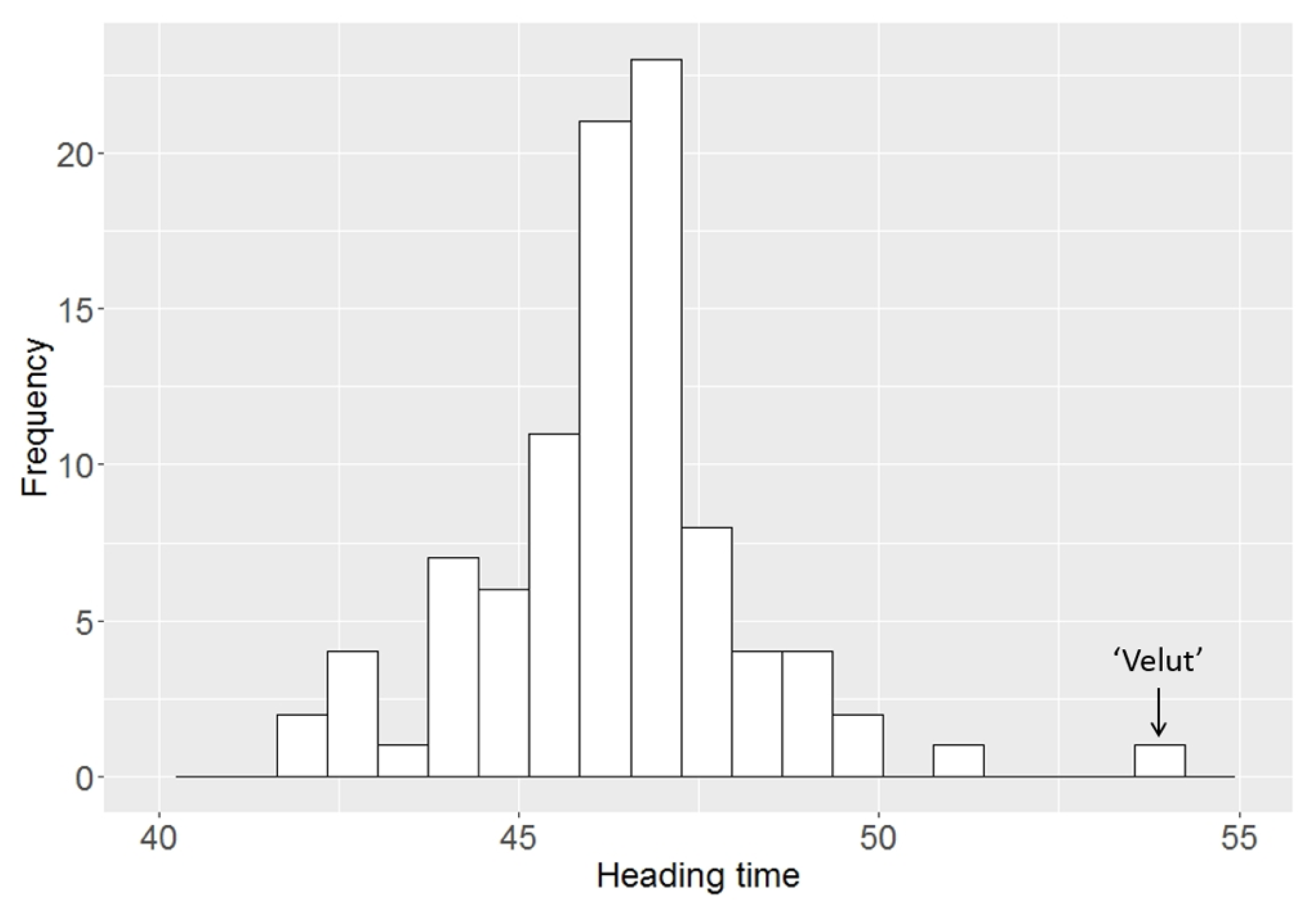 Biomolecules 11 01897 g004