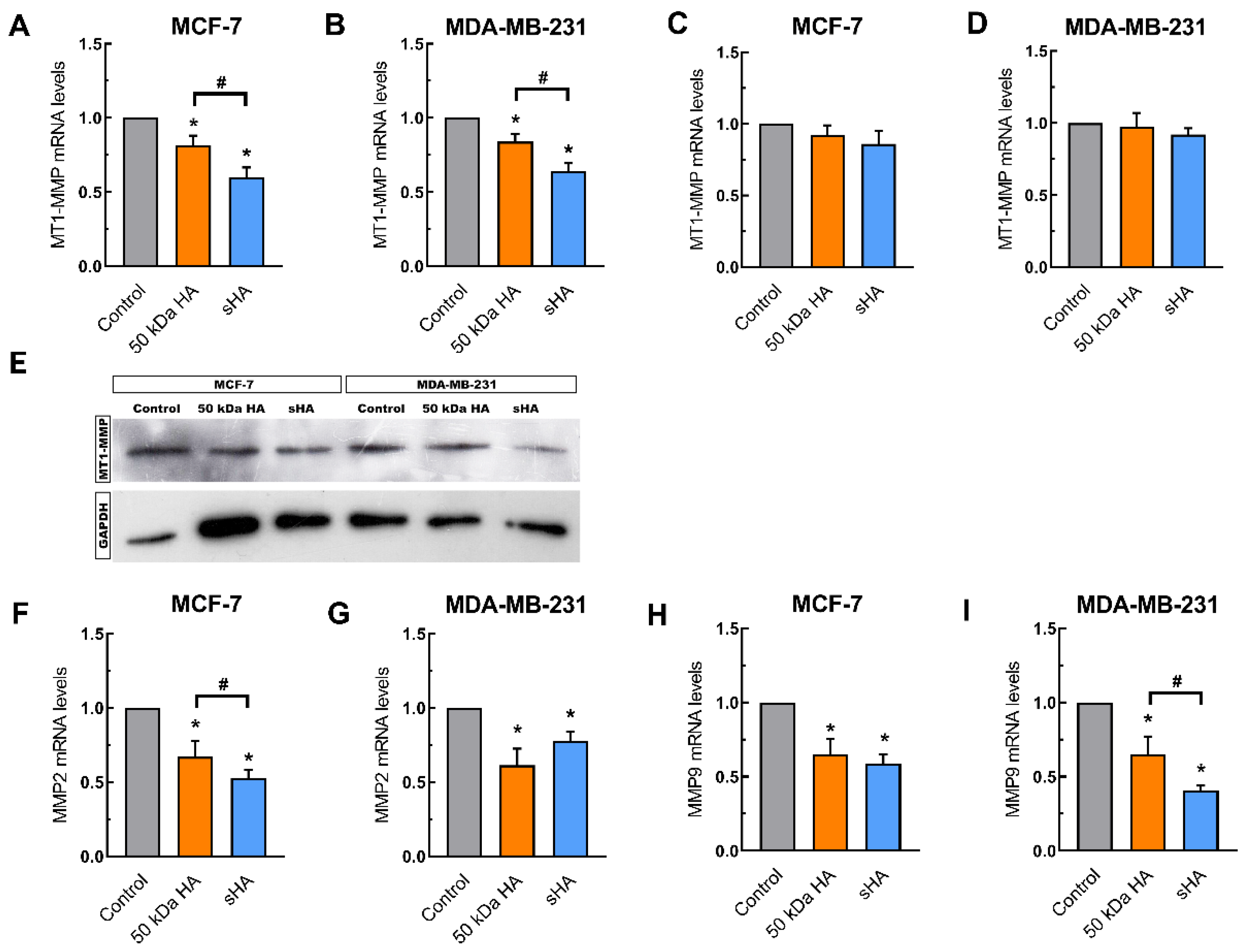 Biomolecules 11 01916 g004
