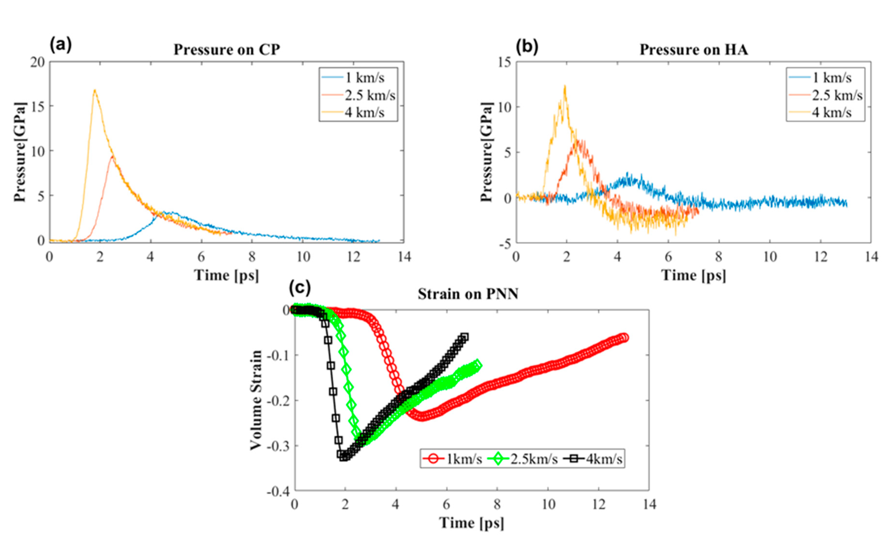 Biomolecules 12 00010 g008