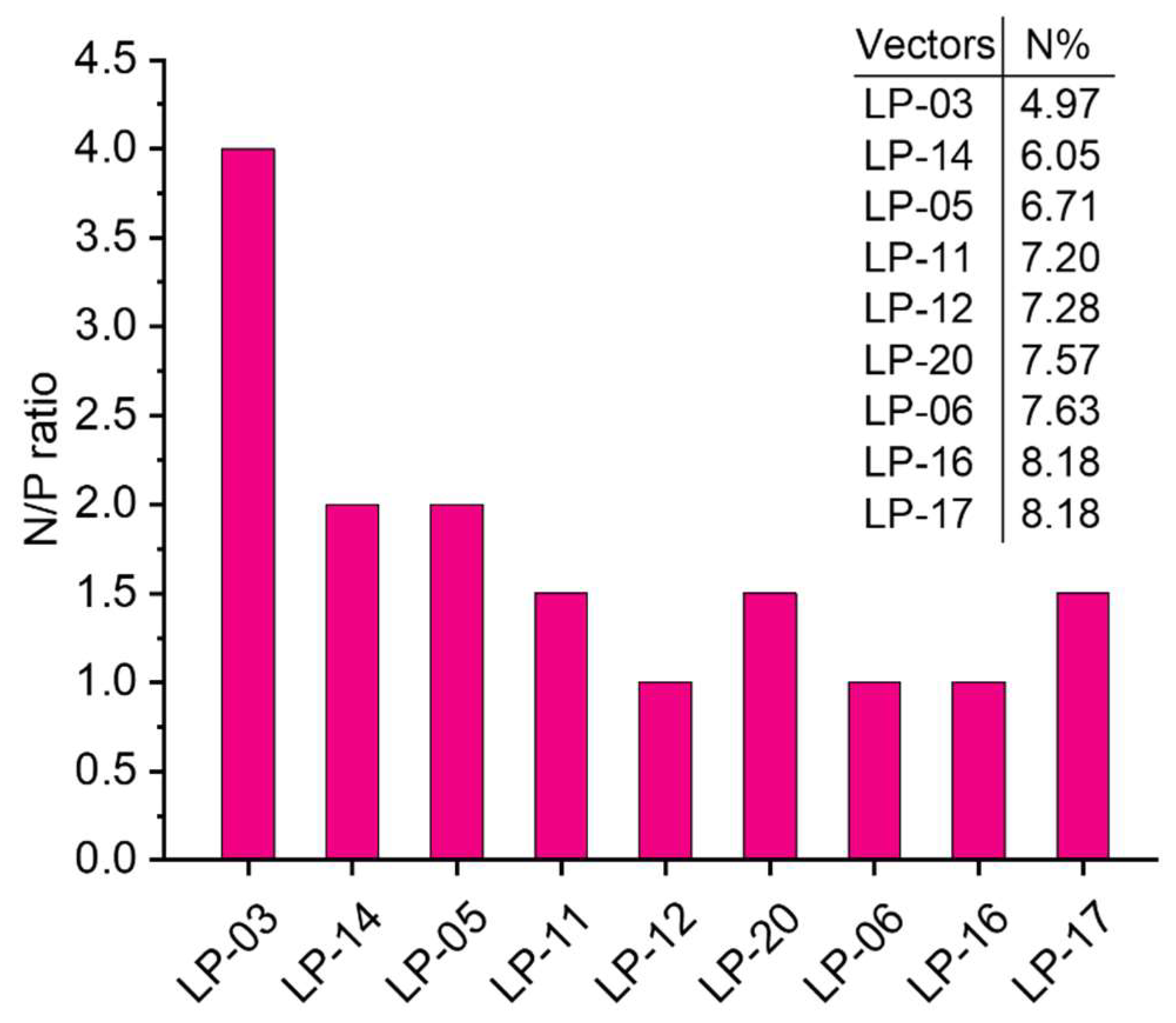 Biomolecules 12 00102 g005