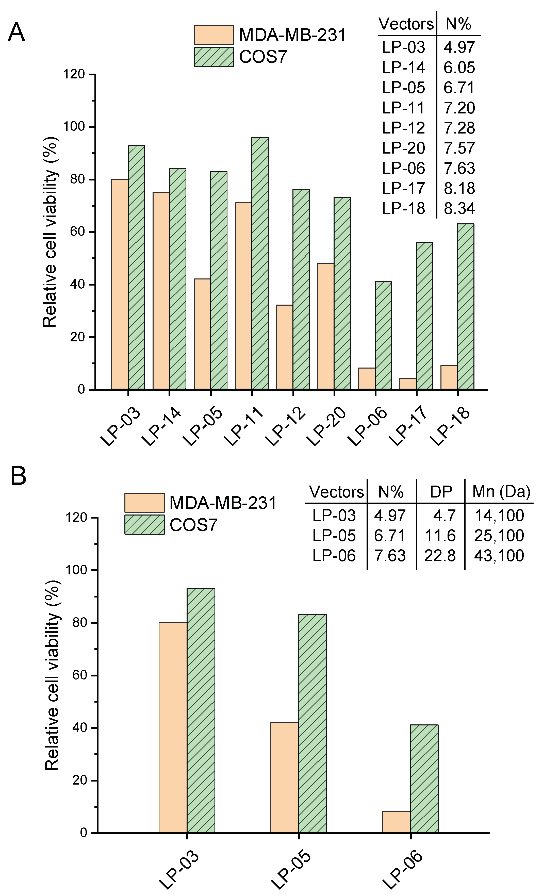 Biomolecules 12 00102 g008