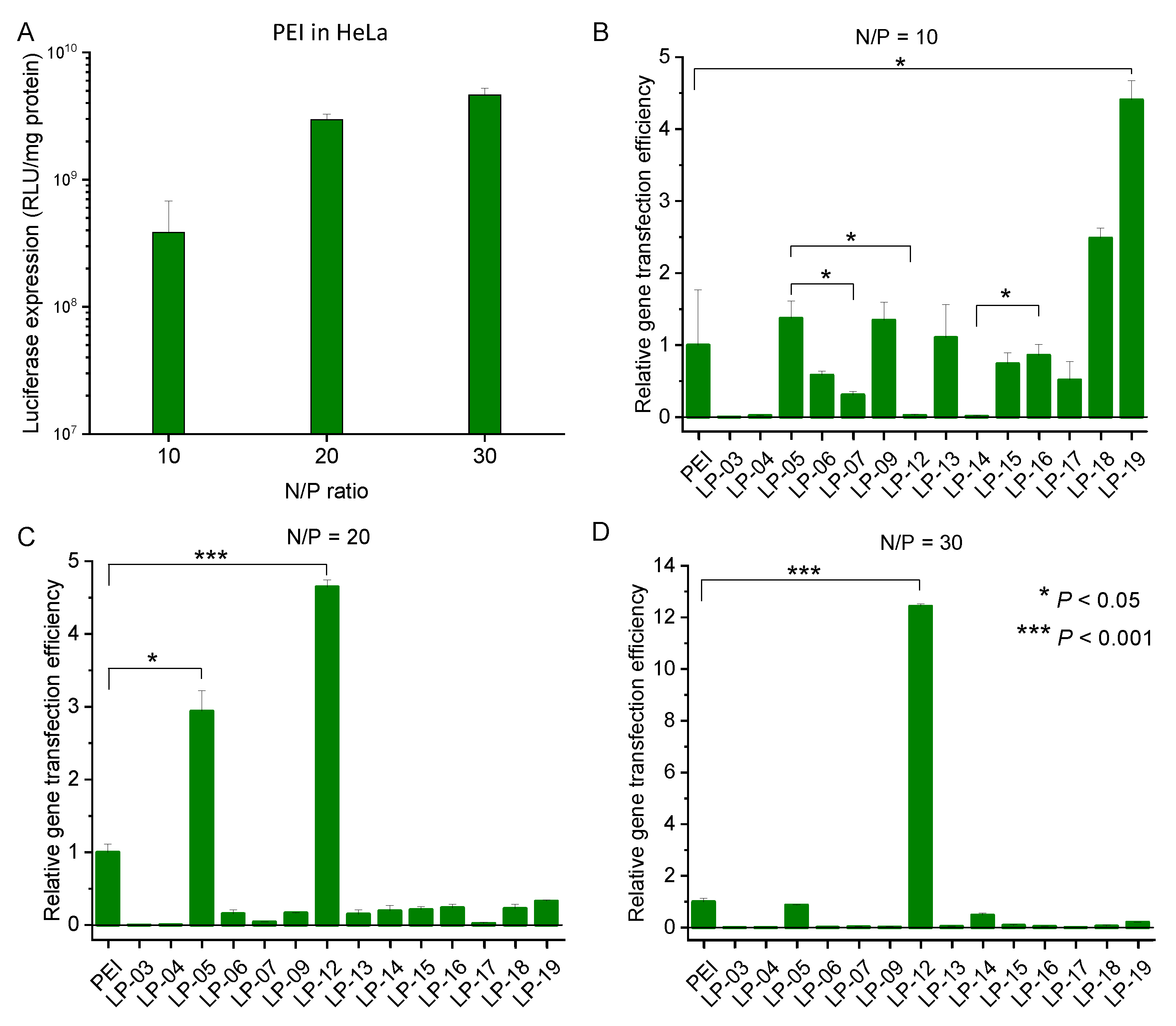 Biomolecules 12 00102 g009