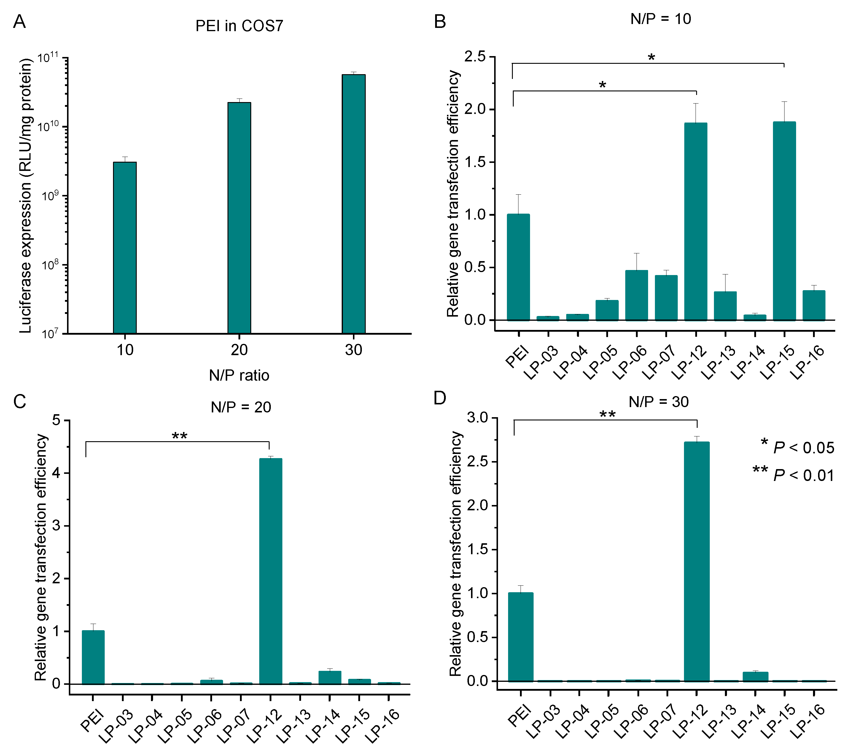 Biomolecules 12 00102 g010