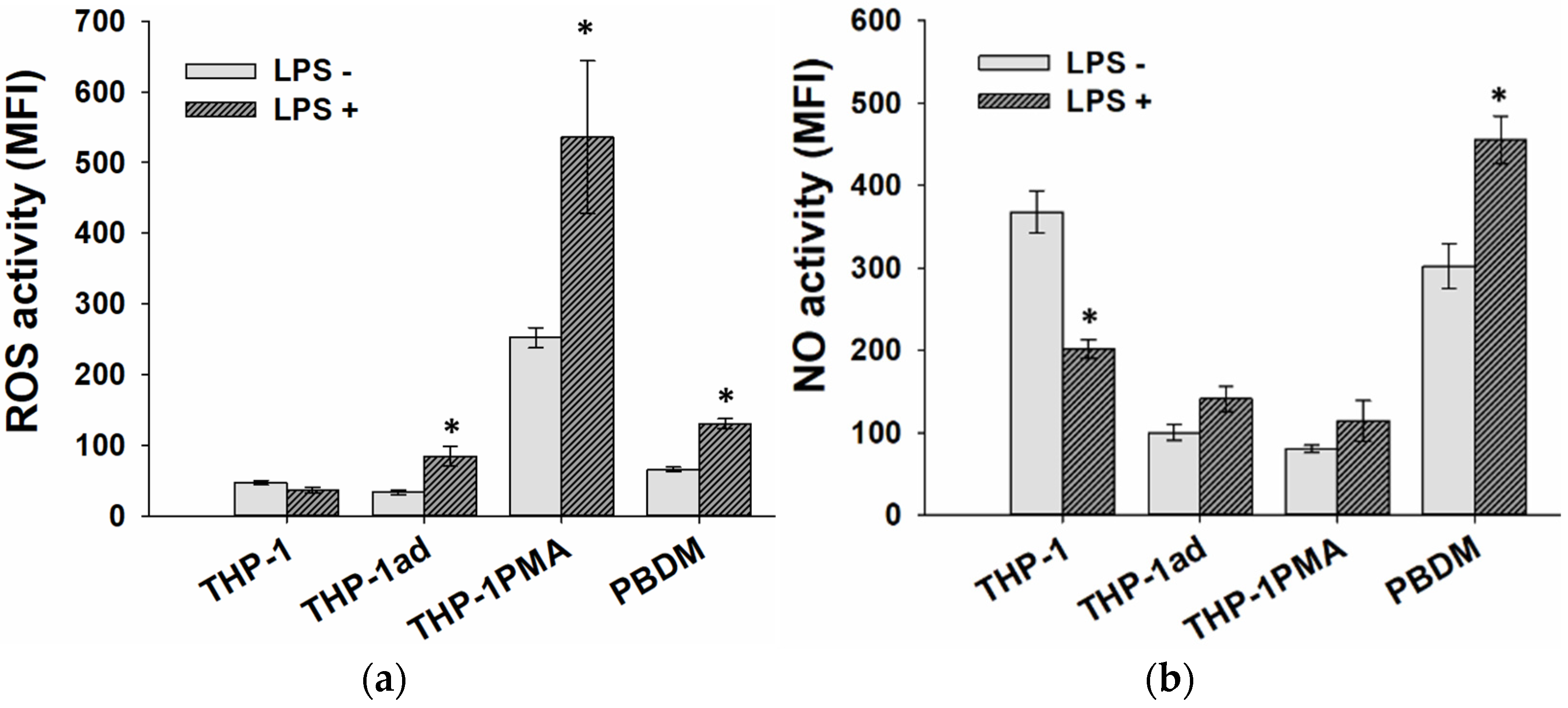 Biomolecules 12 00150 g004 Biomolecules 12 00150 g004