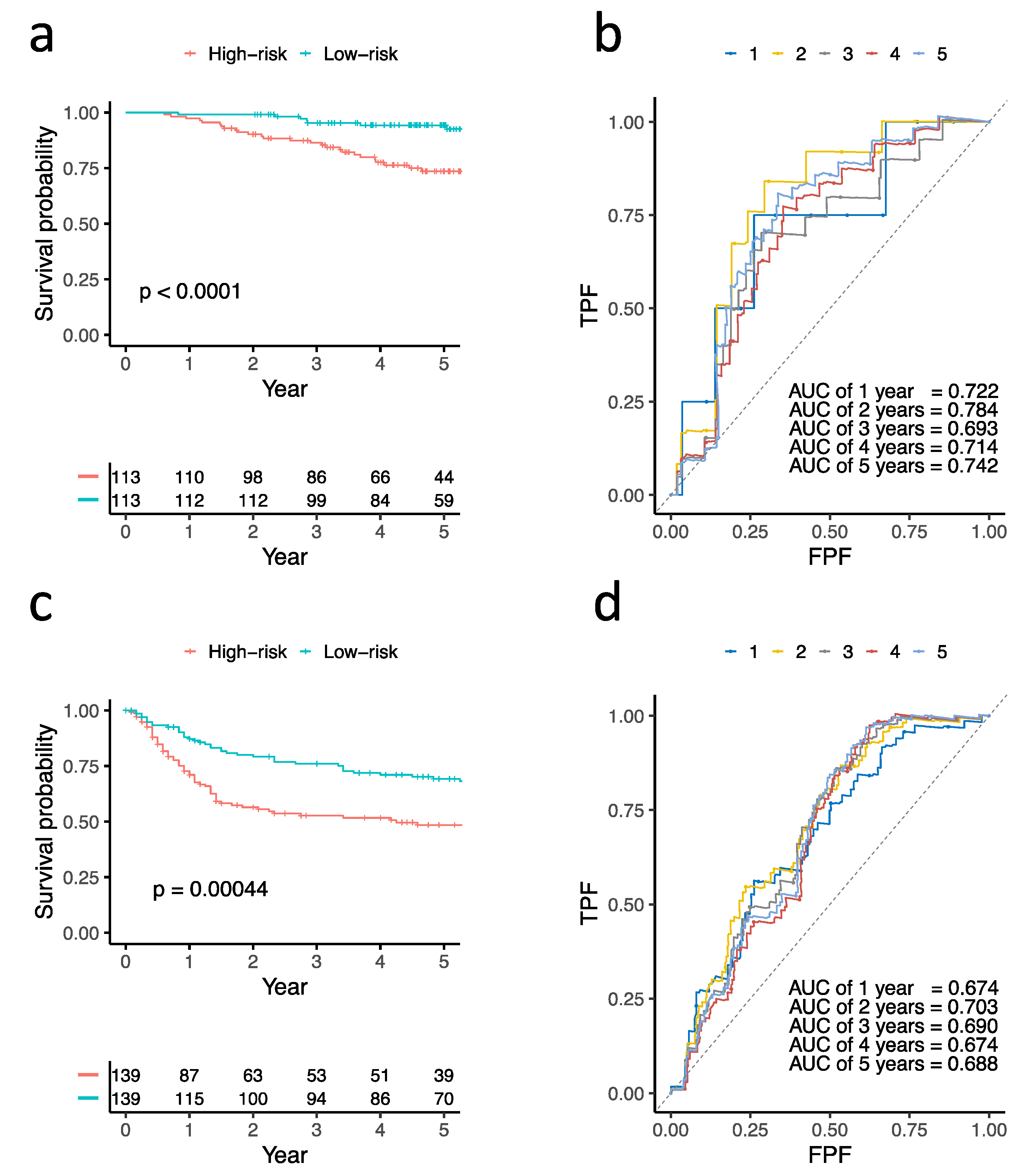 Biomolecules 12 00160 g004