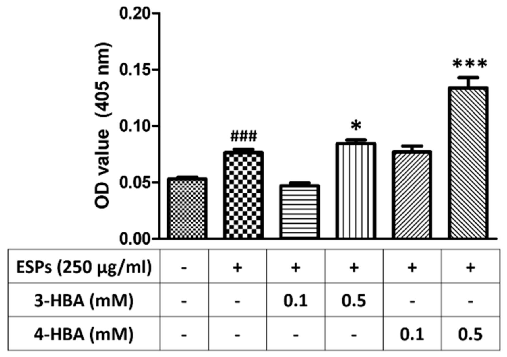 Biomolecules 12 00177 g009