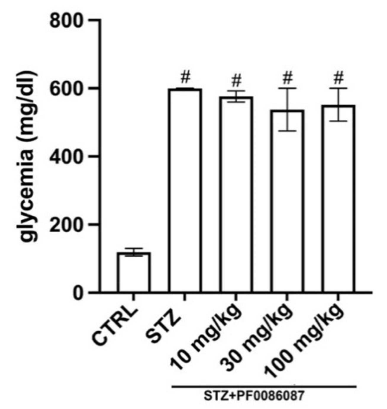 Biomolecules 12 00184 g001 Biomolecules 12 00184 g001