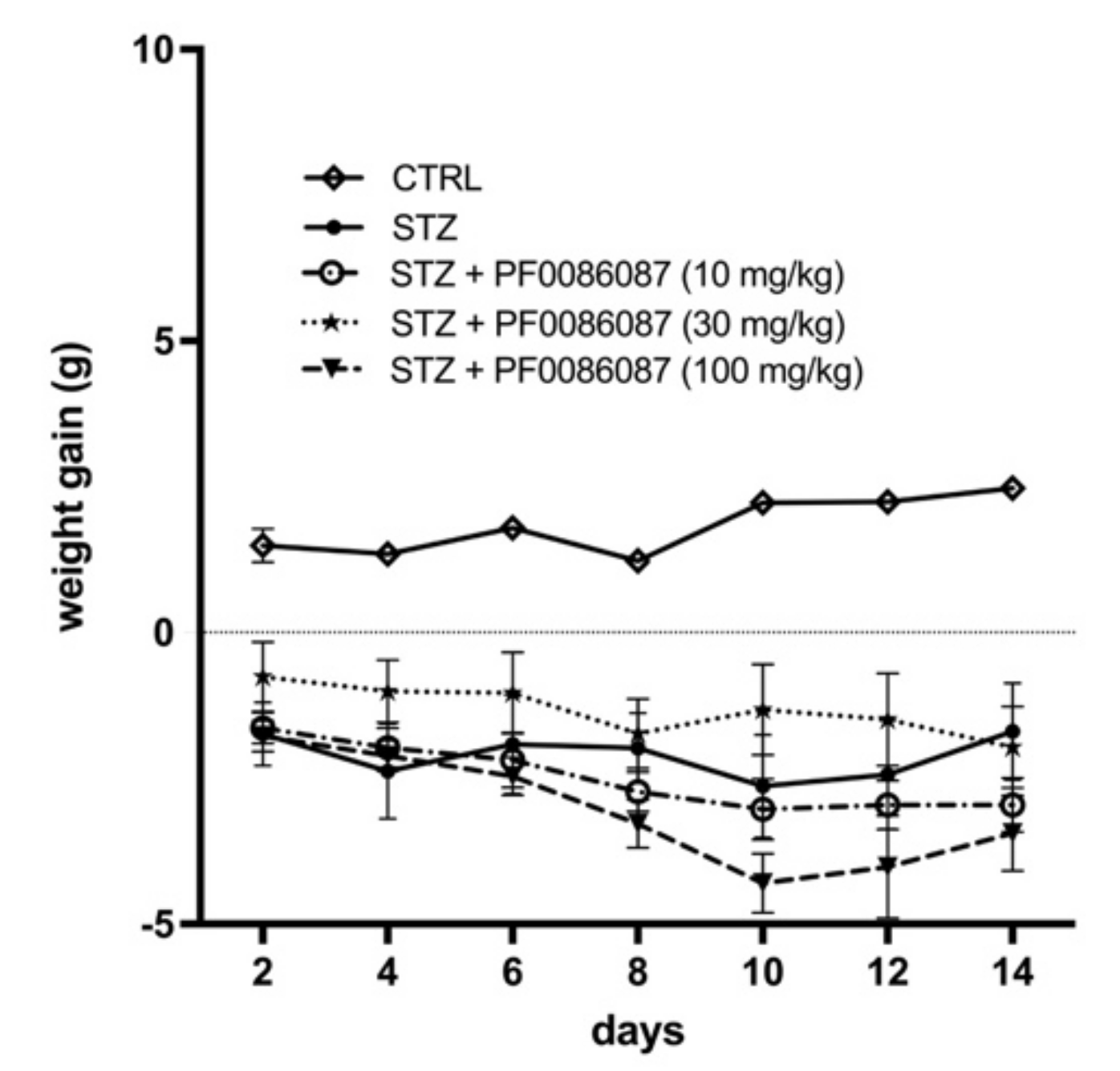 Biomolecules 12 00184 g002 Biomolecules 12 00184 g002