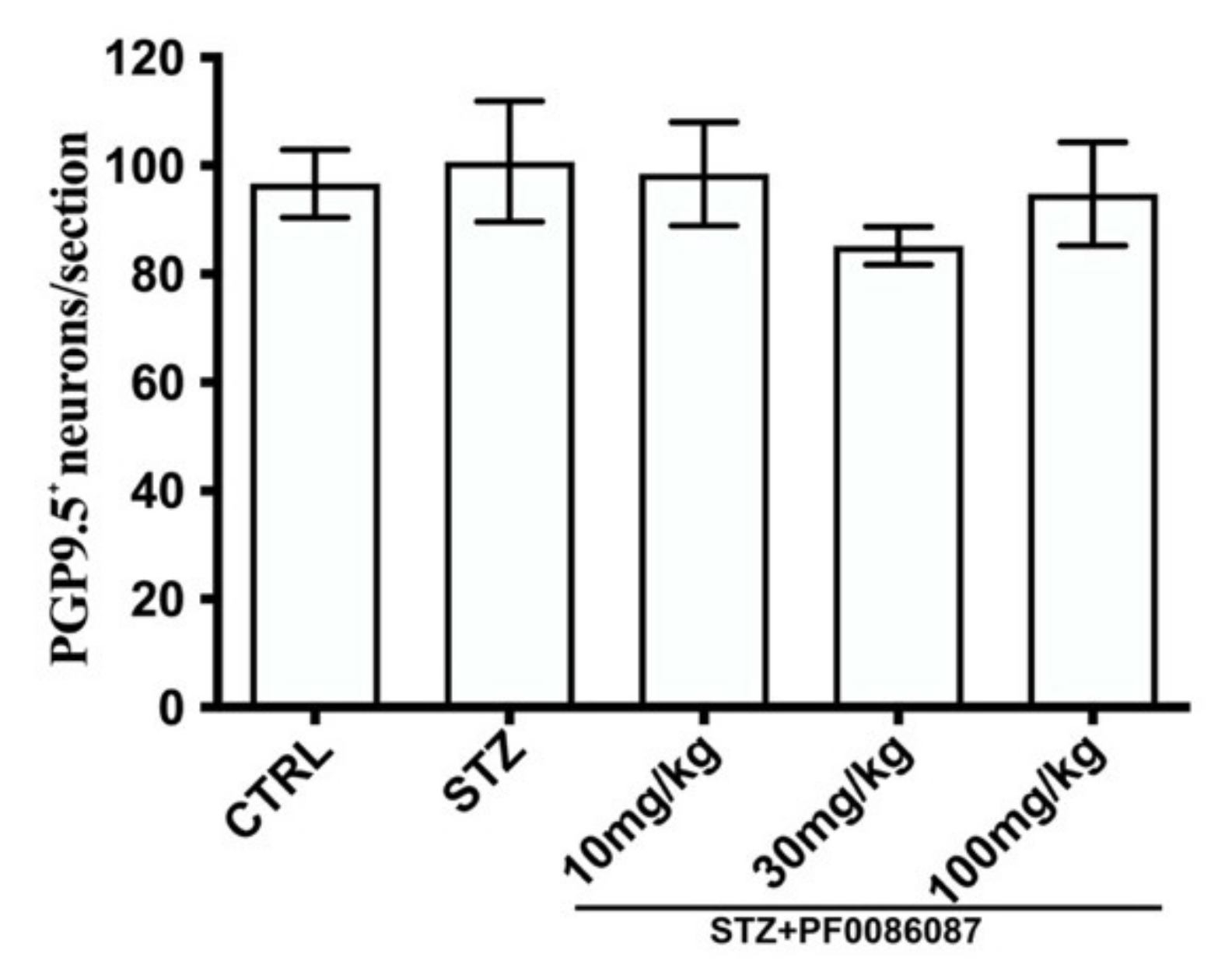 Biomolecules 12 00184 g006 Biomolecules 12 00184 g006