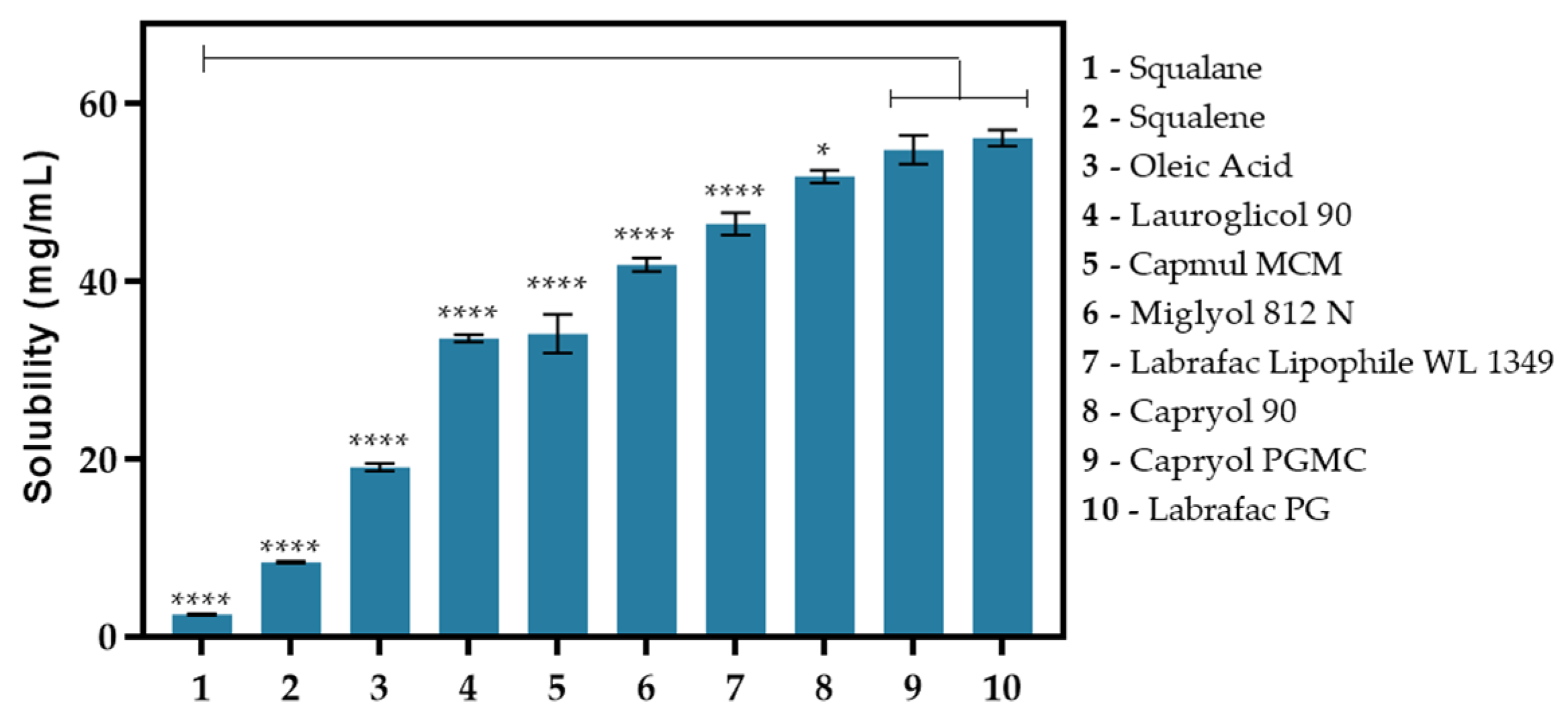 Biomolecules 12 00223 g002