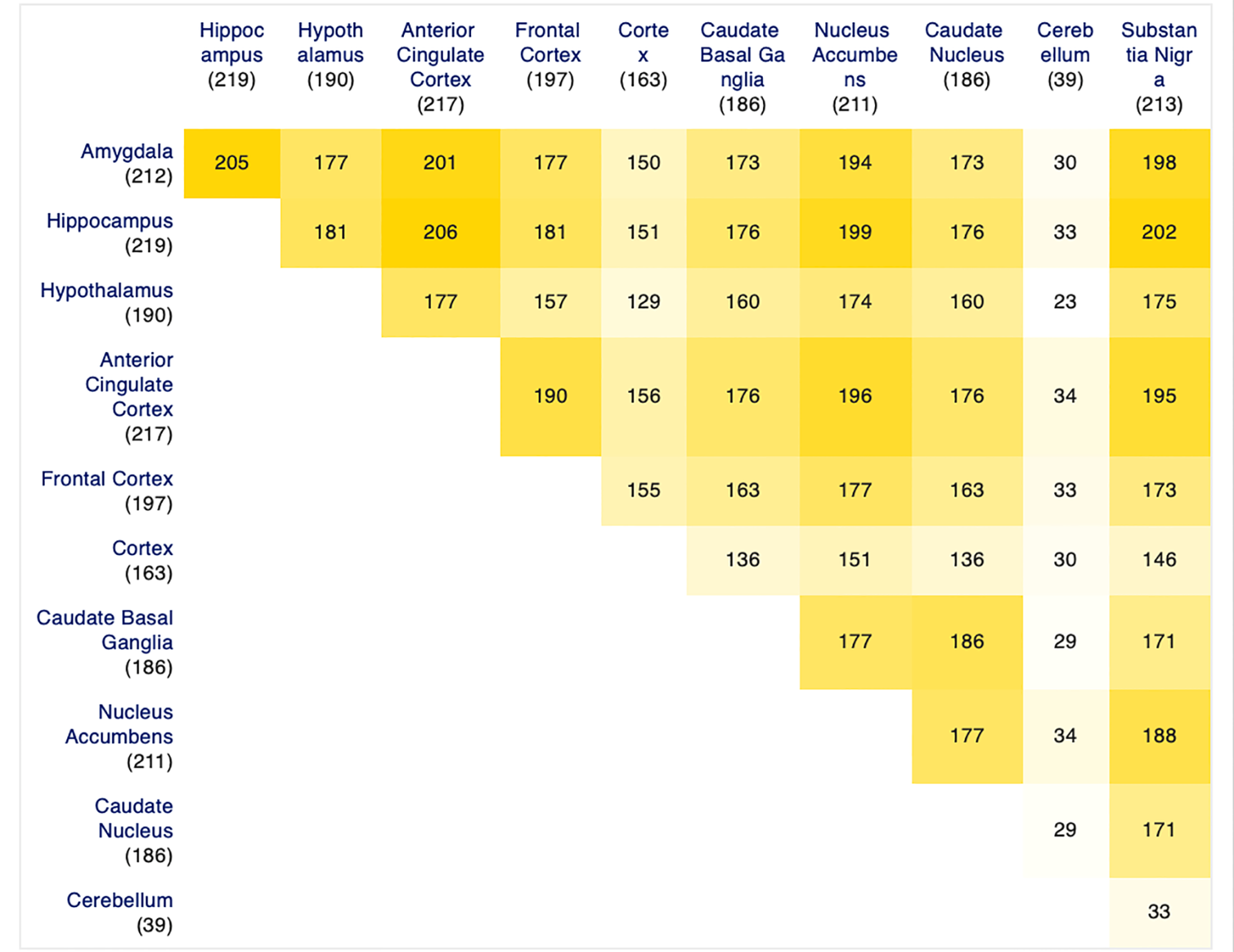 Biomolecules 12 00263 g003
