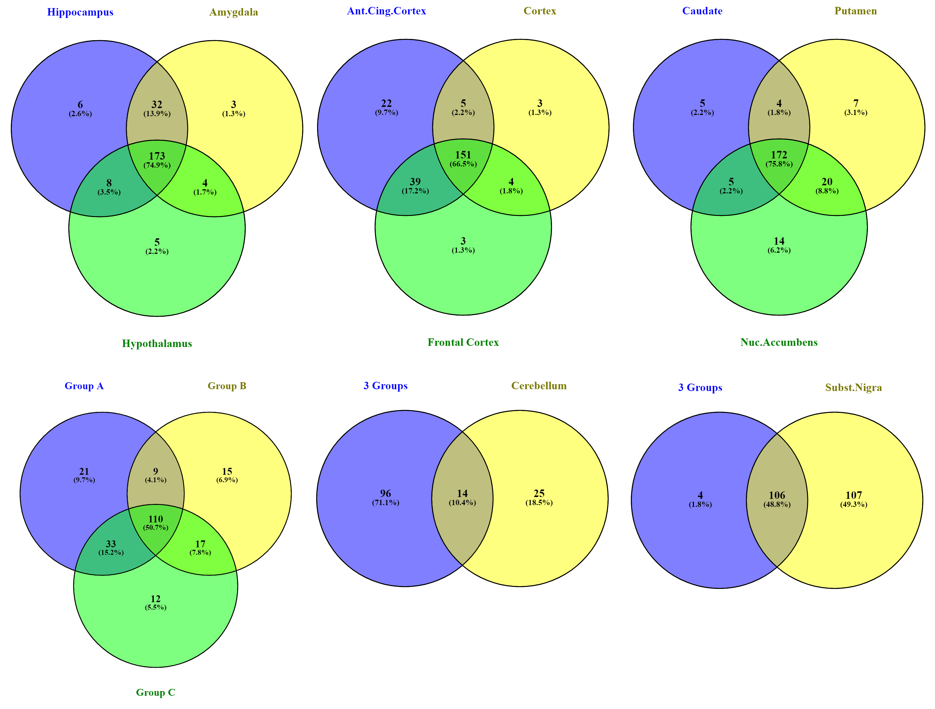 Biomolecules 12 00263 g005