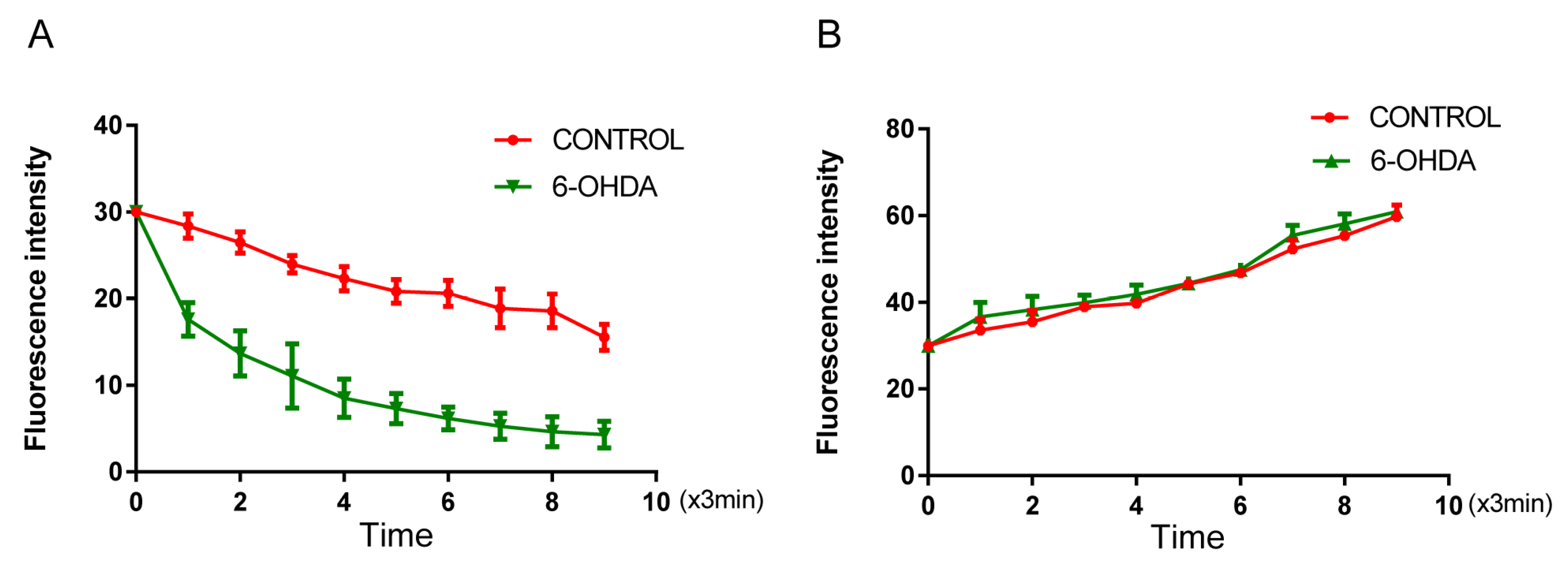 Biomolecules 12 00266 g003