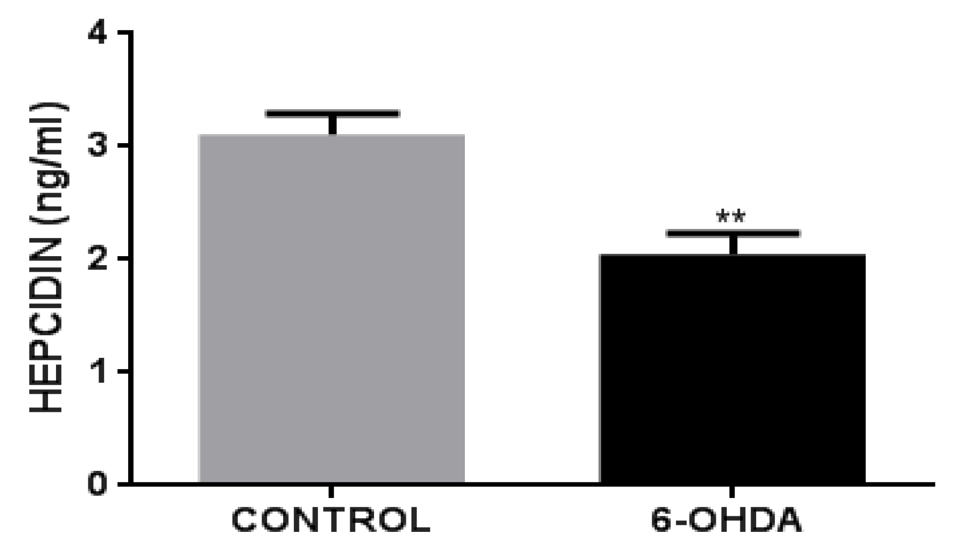 Biomolecules 12 00266 g004