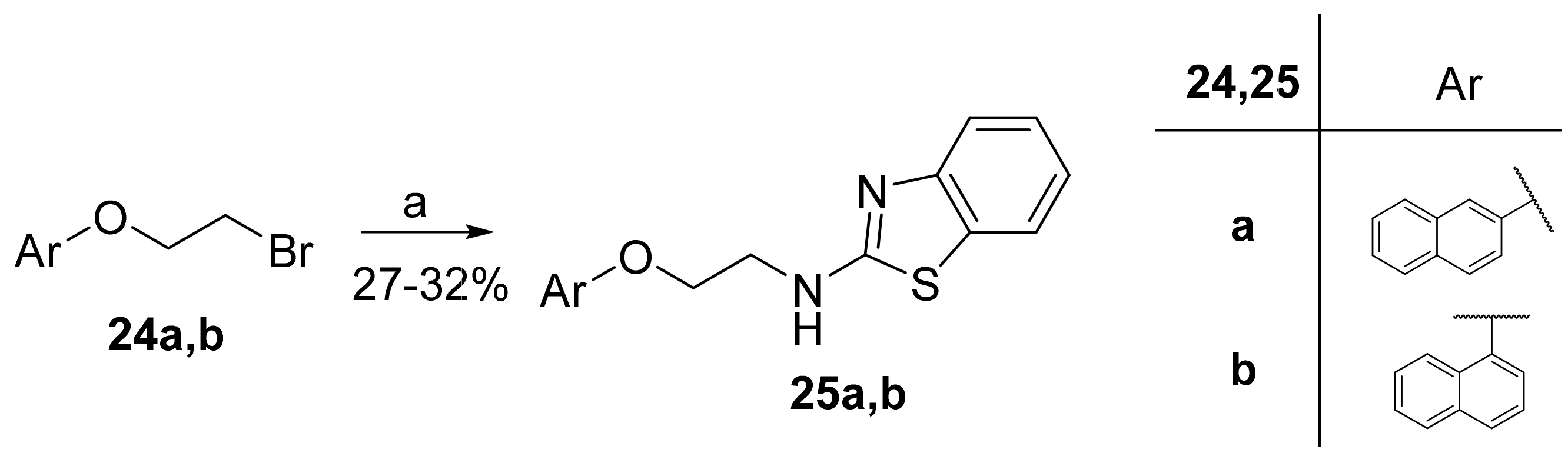 Biomolecules 12 00267 sch006