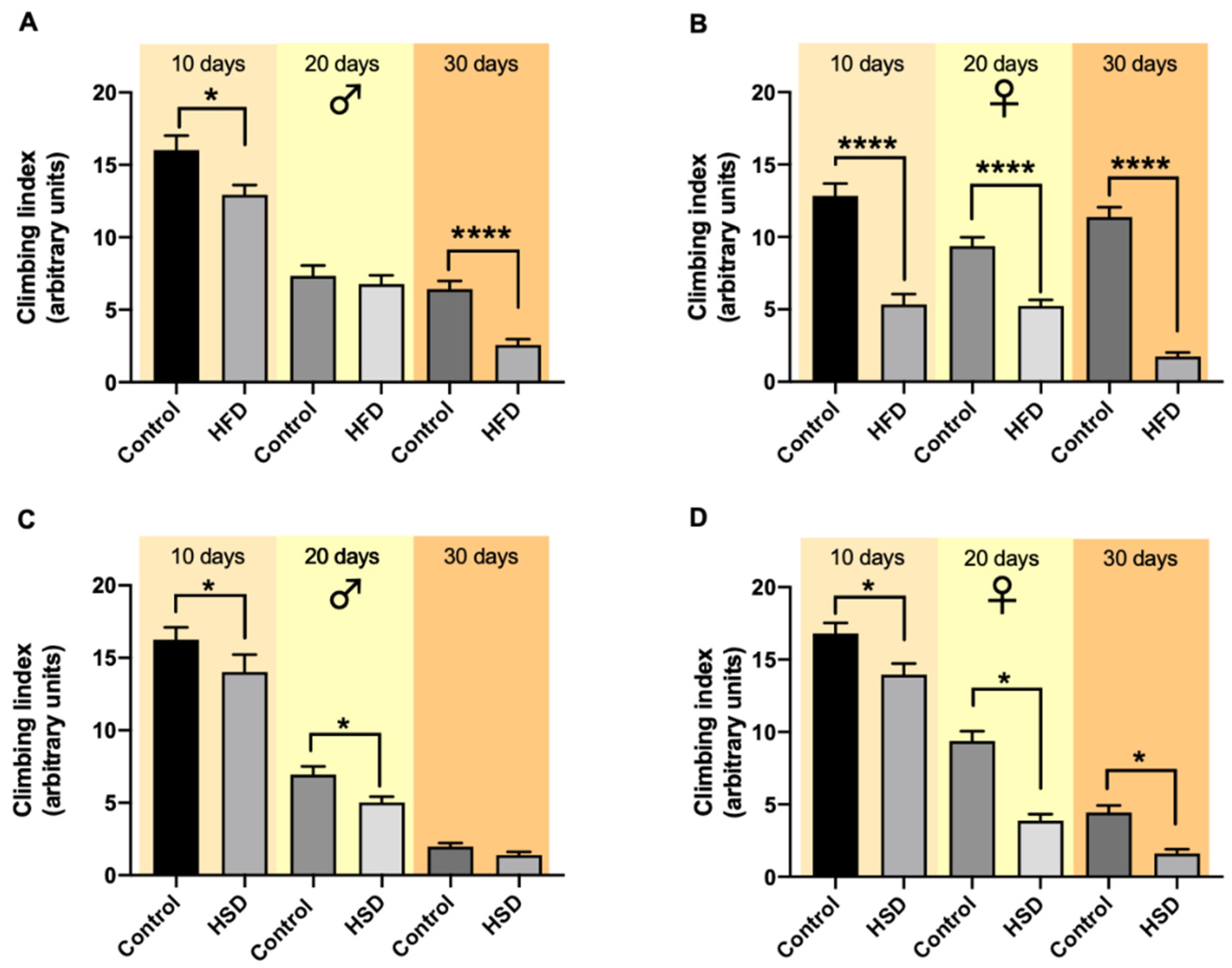 Biomolecules 12 00307 g003