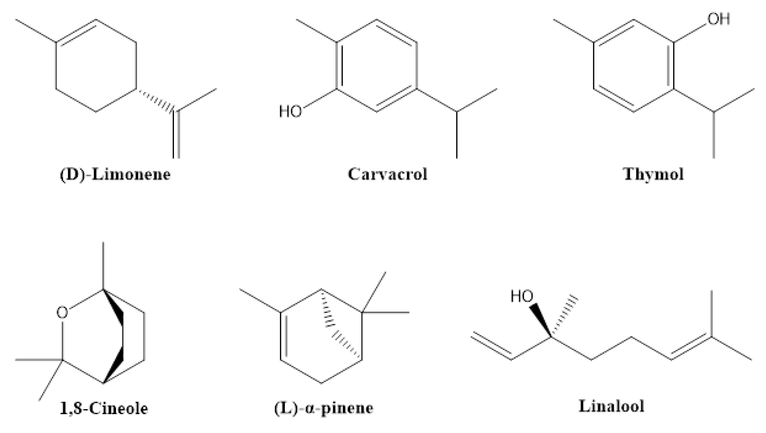 Biomolecules 12 00311 g005