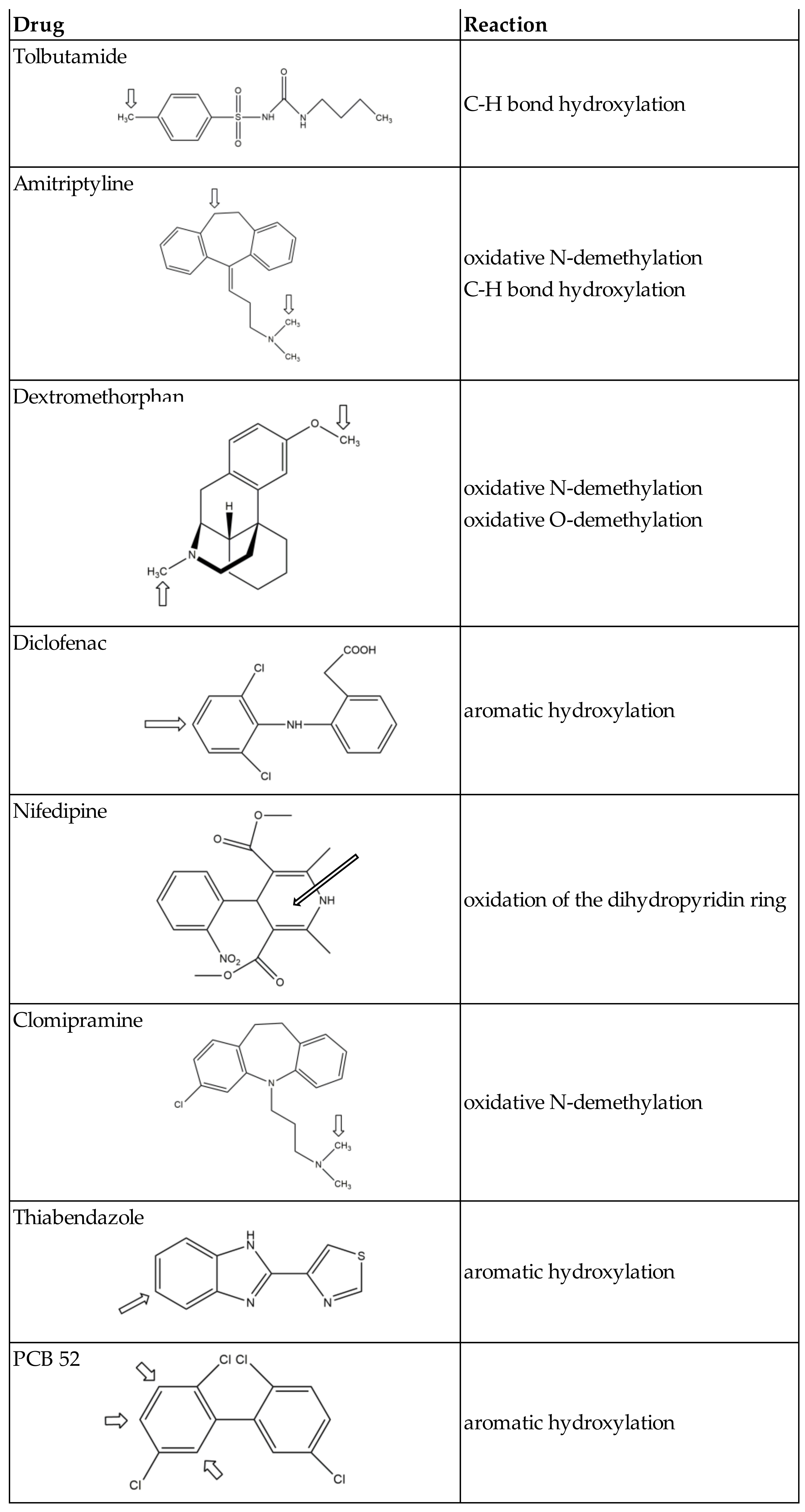 Biomolecules 12 00342 g003
