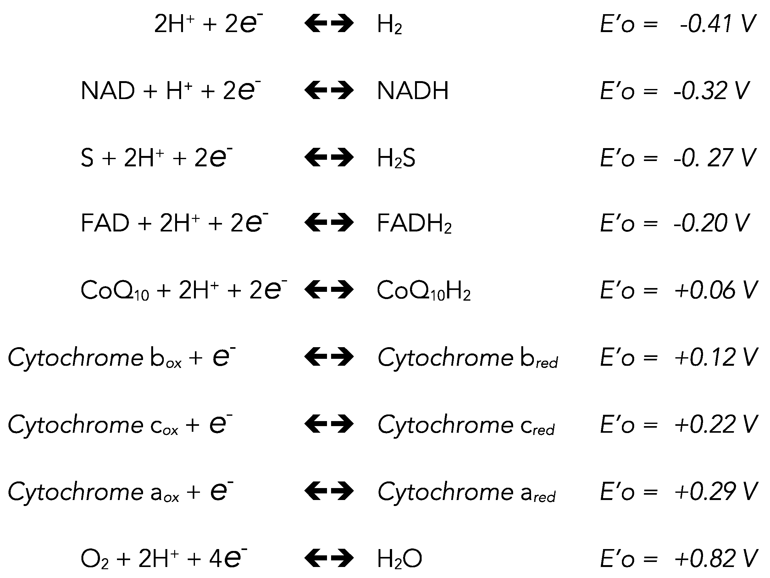 Biomolecules 12 00361 g001 Biomolecules 12 00361 g001