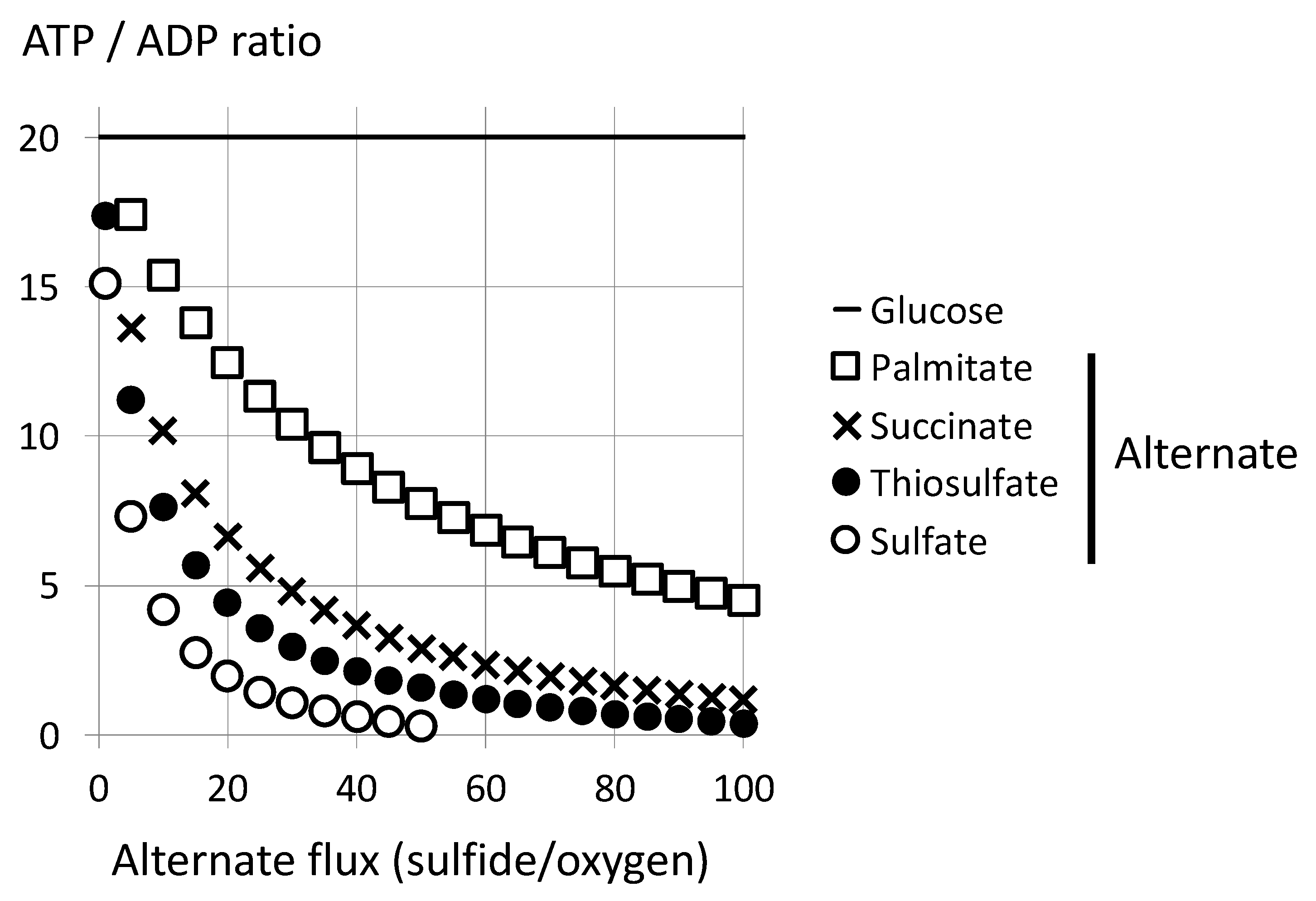 Biomolecules 12 00361 g009 Biomolecules 12 00361 g009