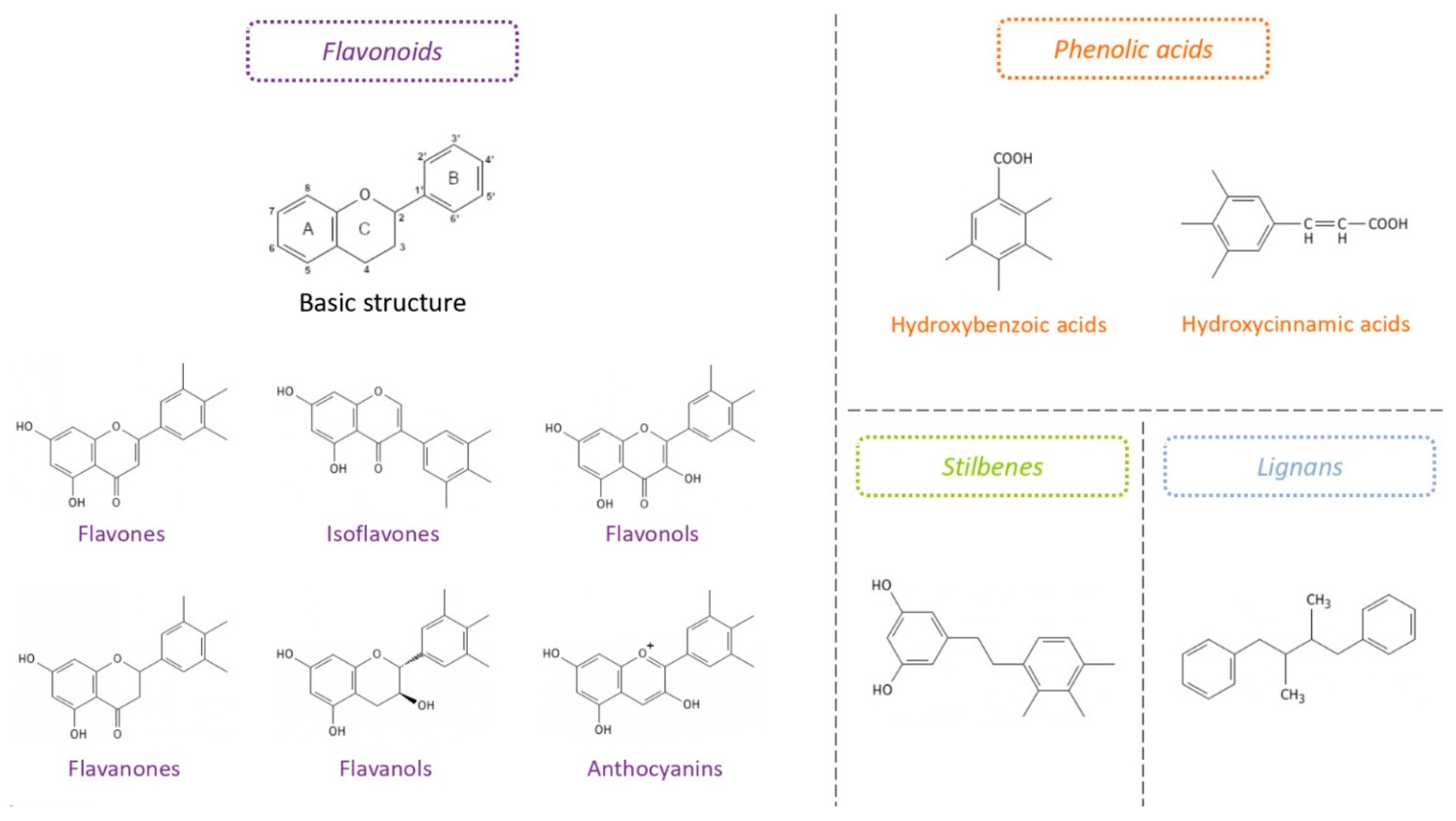Biomolecules 12 00378 g003 Biomolecules 12 00378 g003