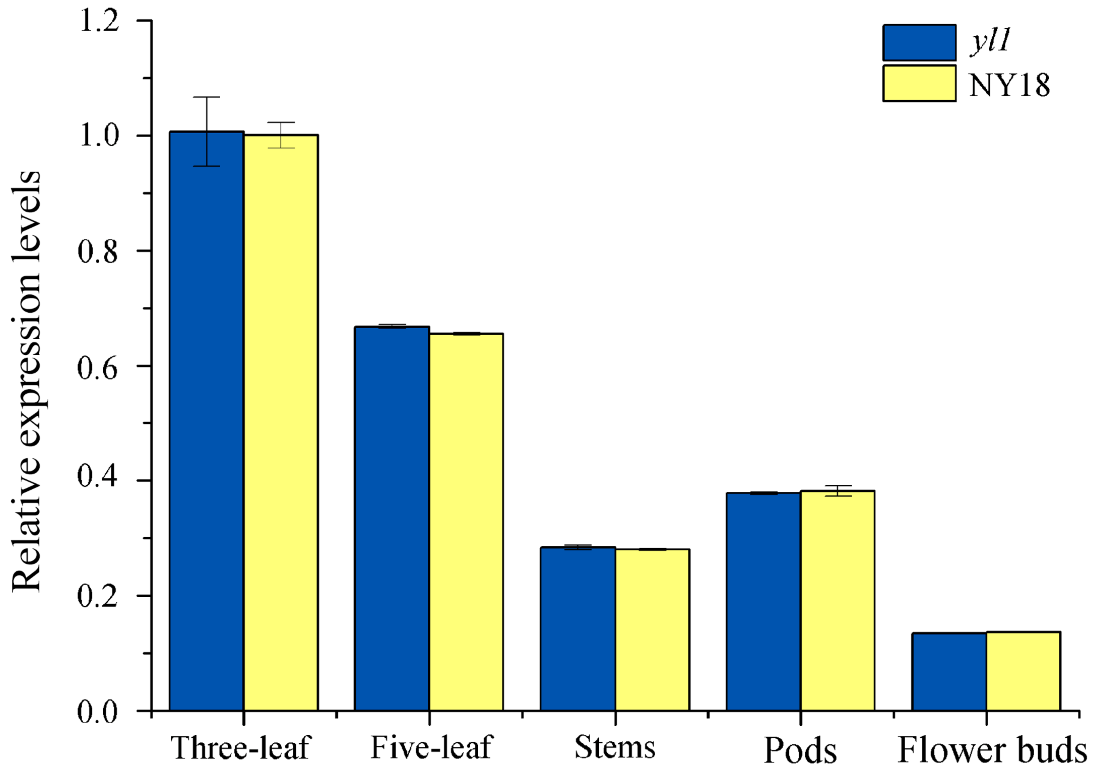 Biomolecules 12 00402 g006 Biomolecules 12 00402 g006
