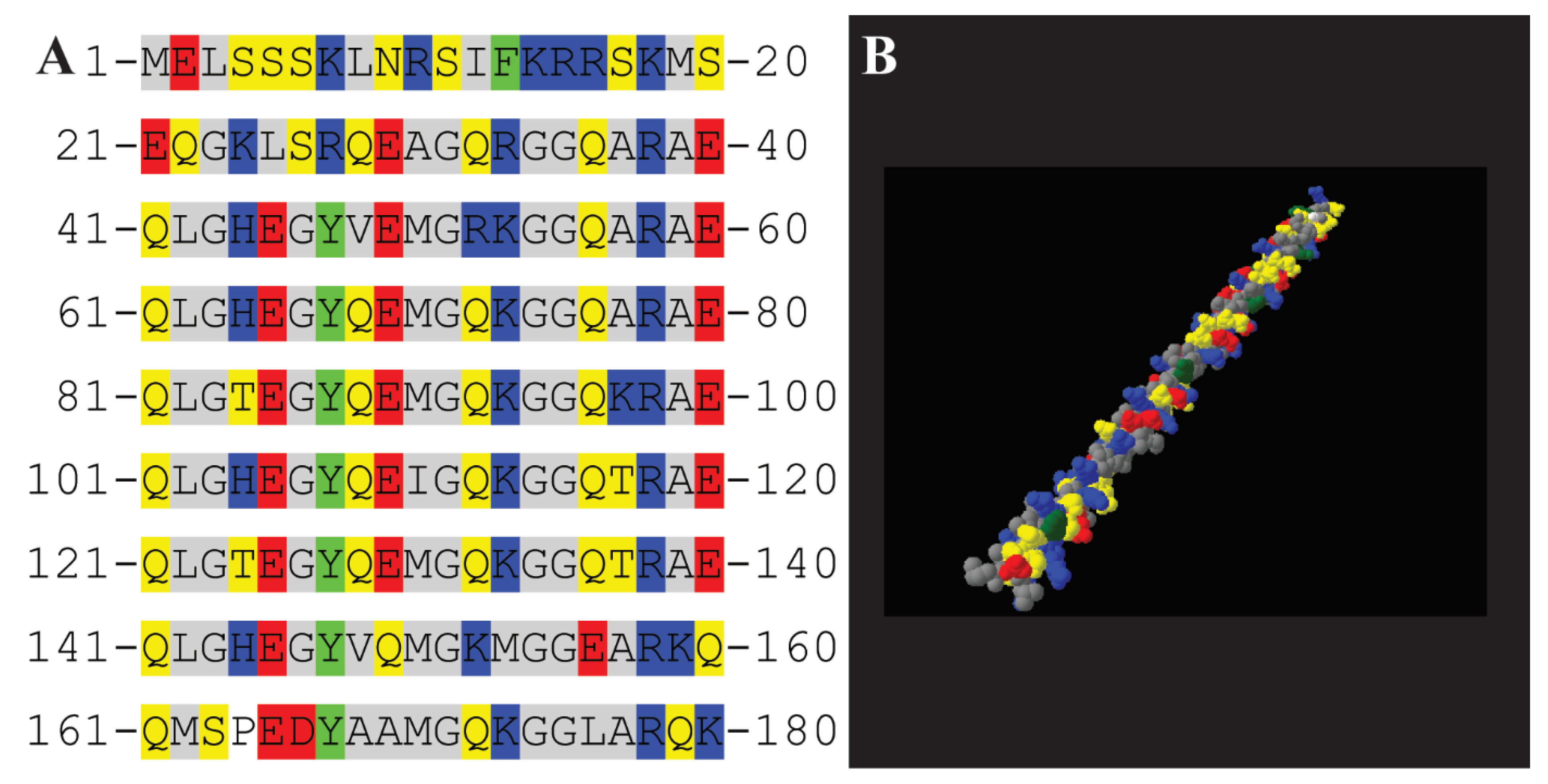 Biomolecules 12 00425 g004