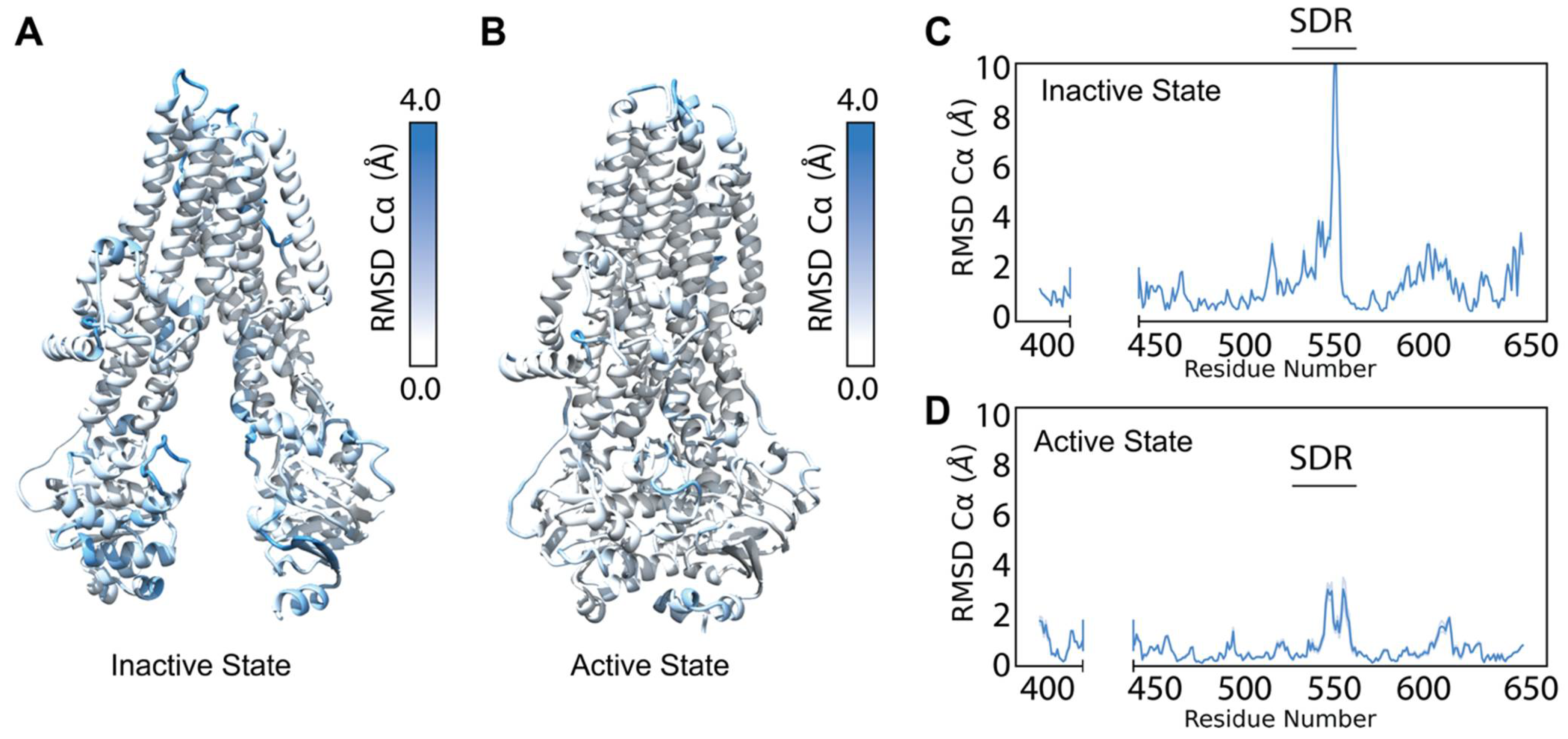 Biomolecules 12 00471 g002