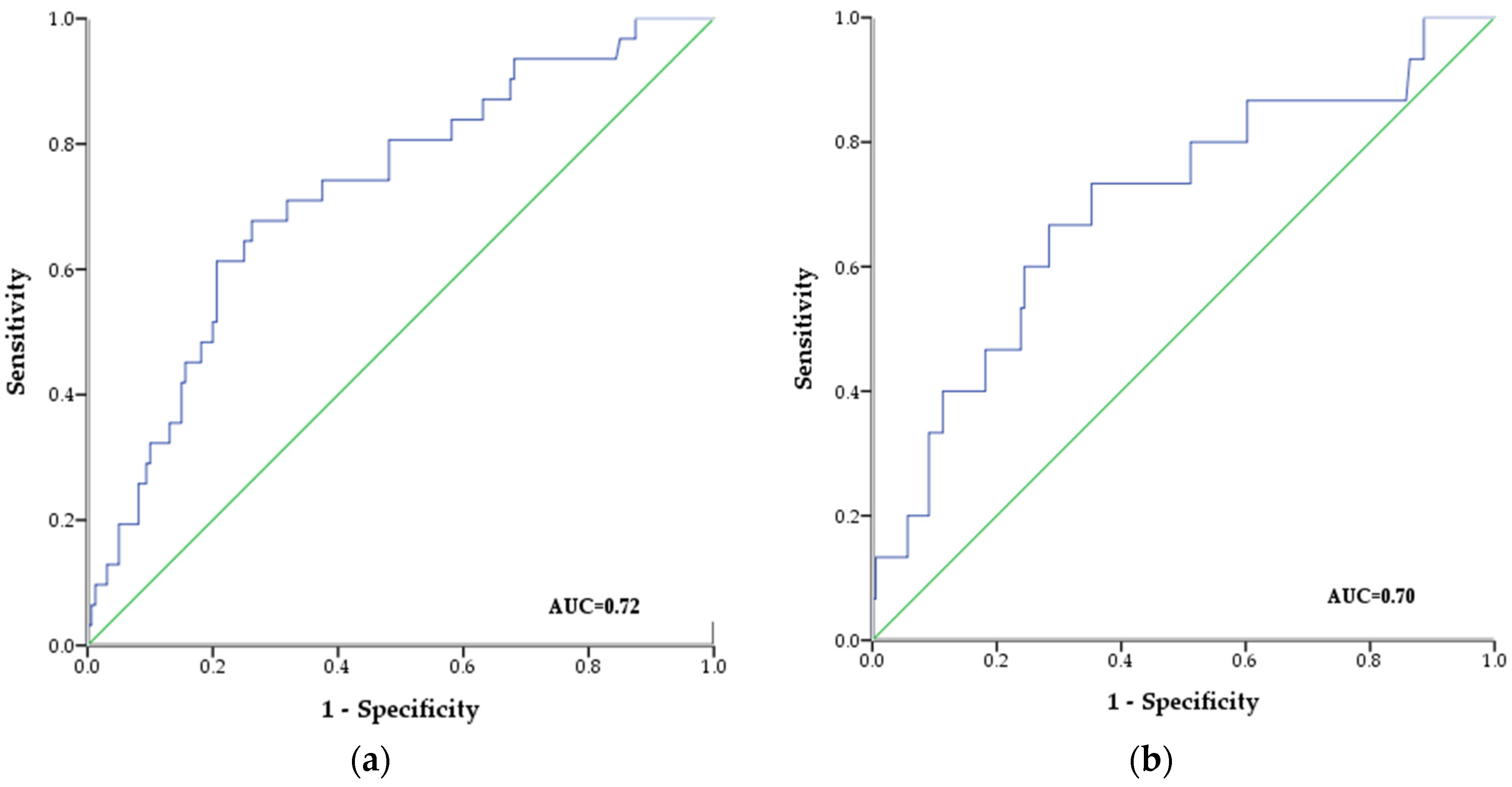 Biomolecules 12 00551 g002 Biomolecules 12 00551 g002