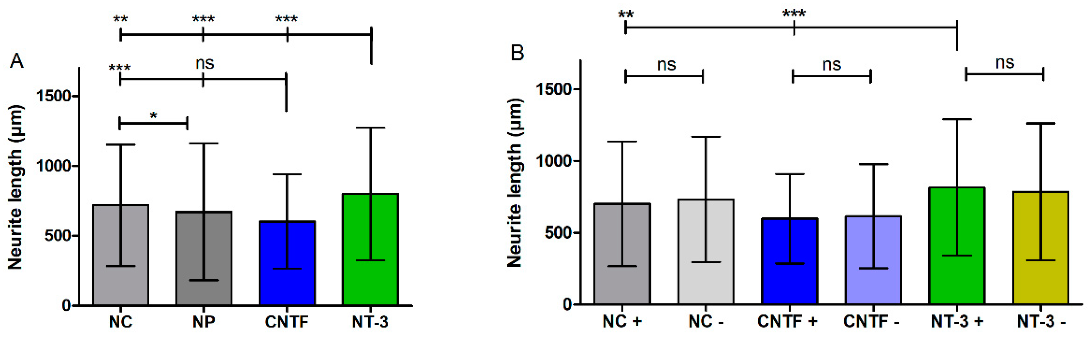 Biomolecules 12 00589 g008 Biomolecules 12 00589 g008