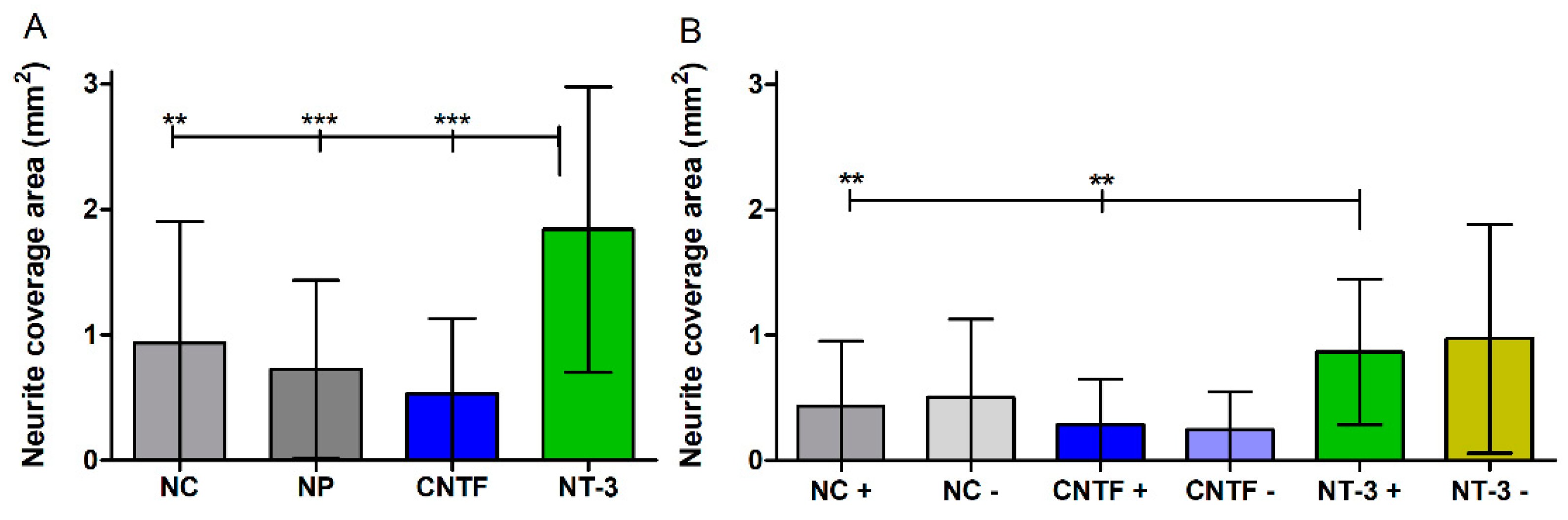 Biomolecules 12 00589 g009 Biomolecules 12 00589 g009