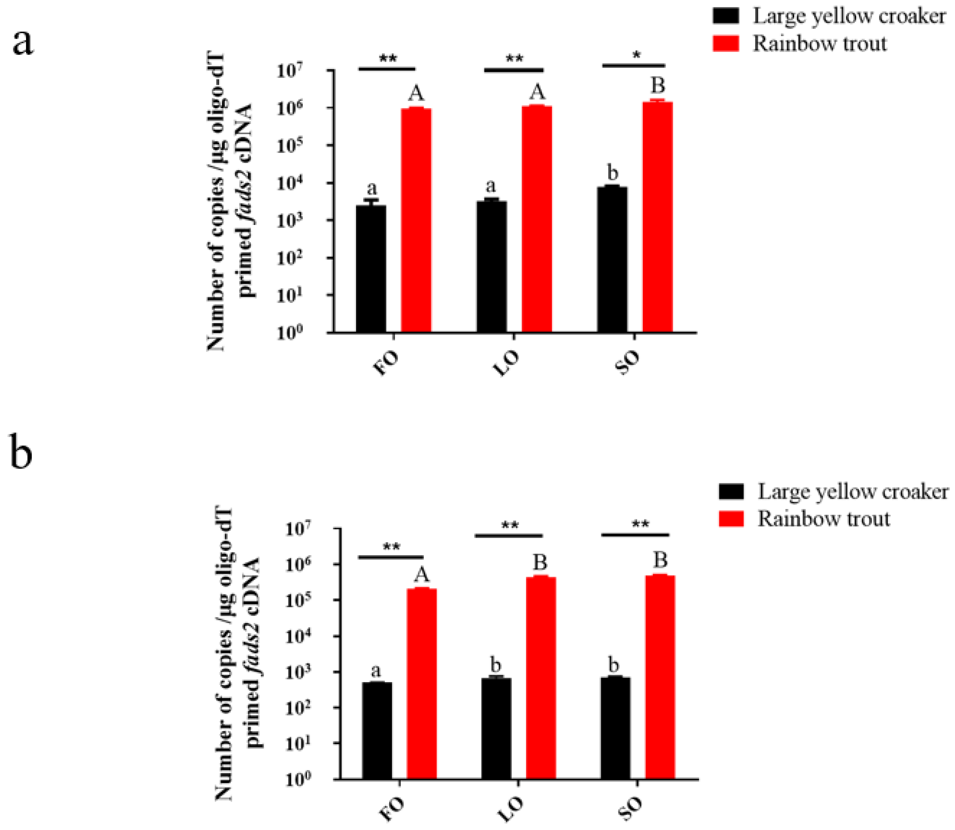 Biomolecules 12 00659 g001