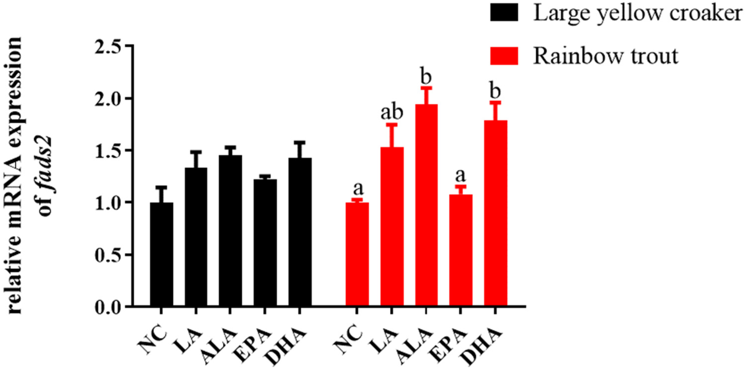 Biomolecules 12 00659 g002