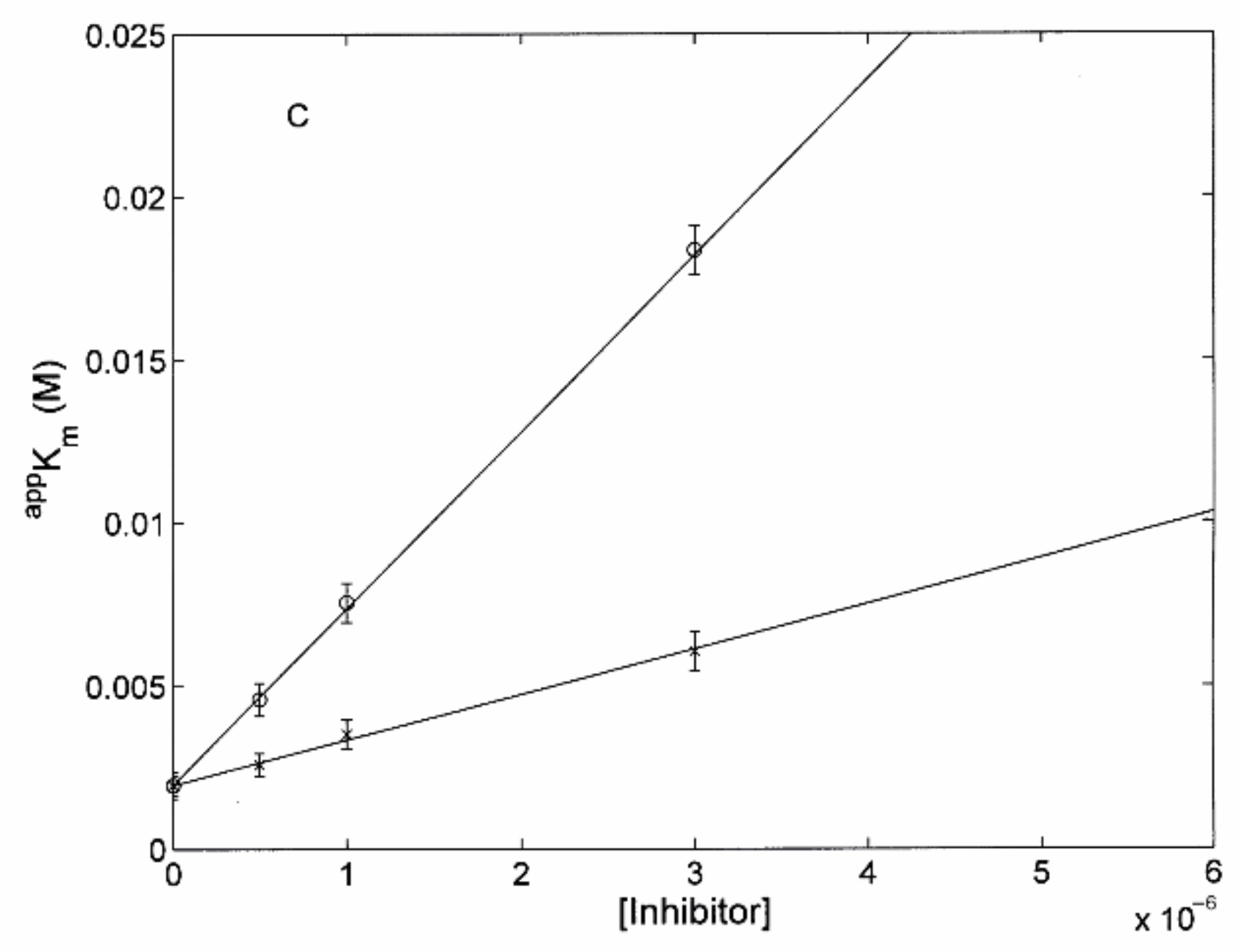 Biomolecules 12 00741 g003b Biomolecules 12 00741 g003b
