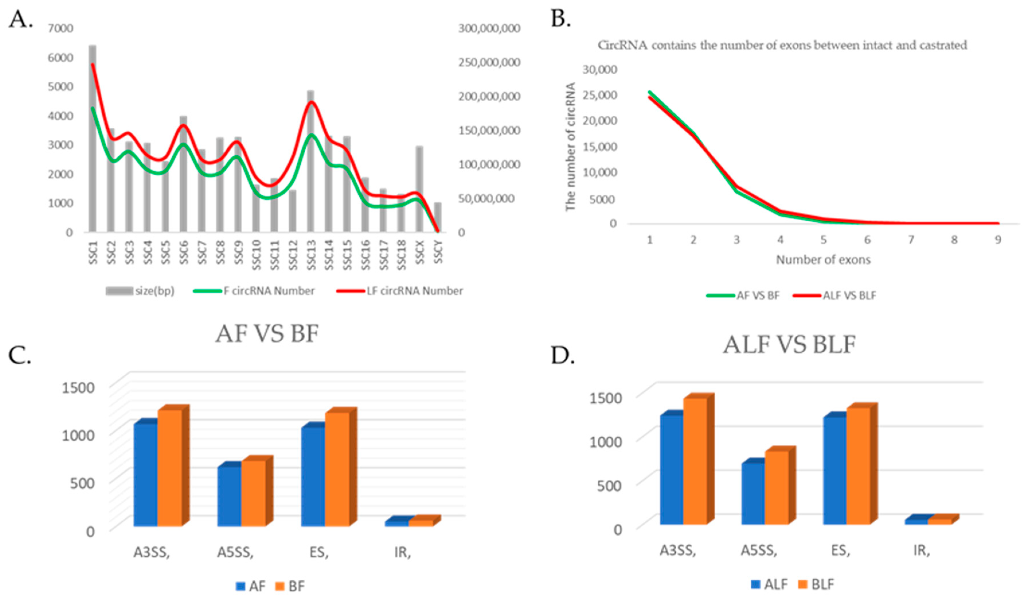 Biomolecules 12 00753 g001