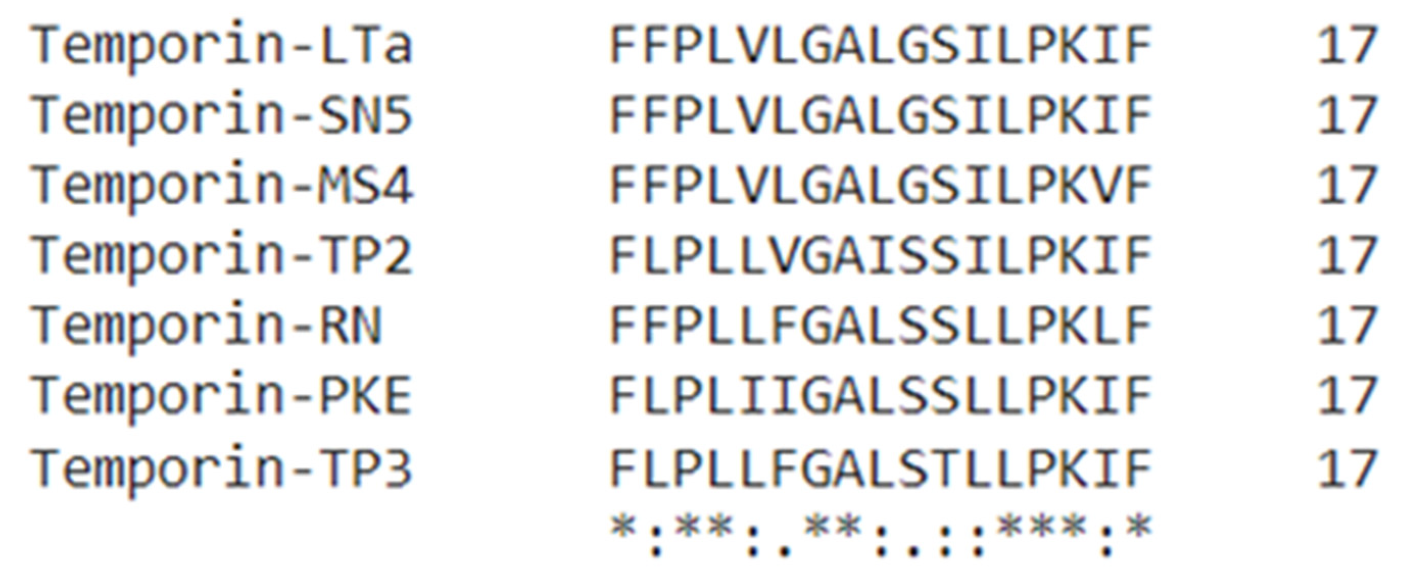 Biomolecules 12 00759 g003