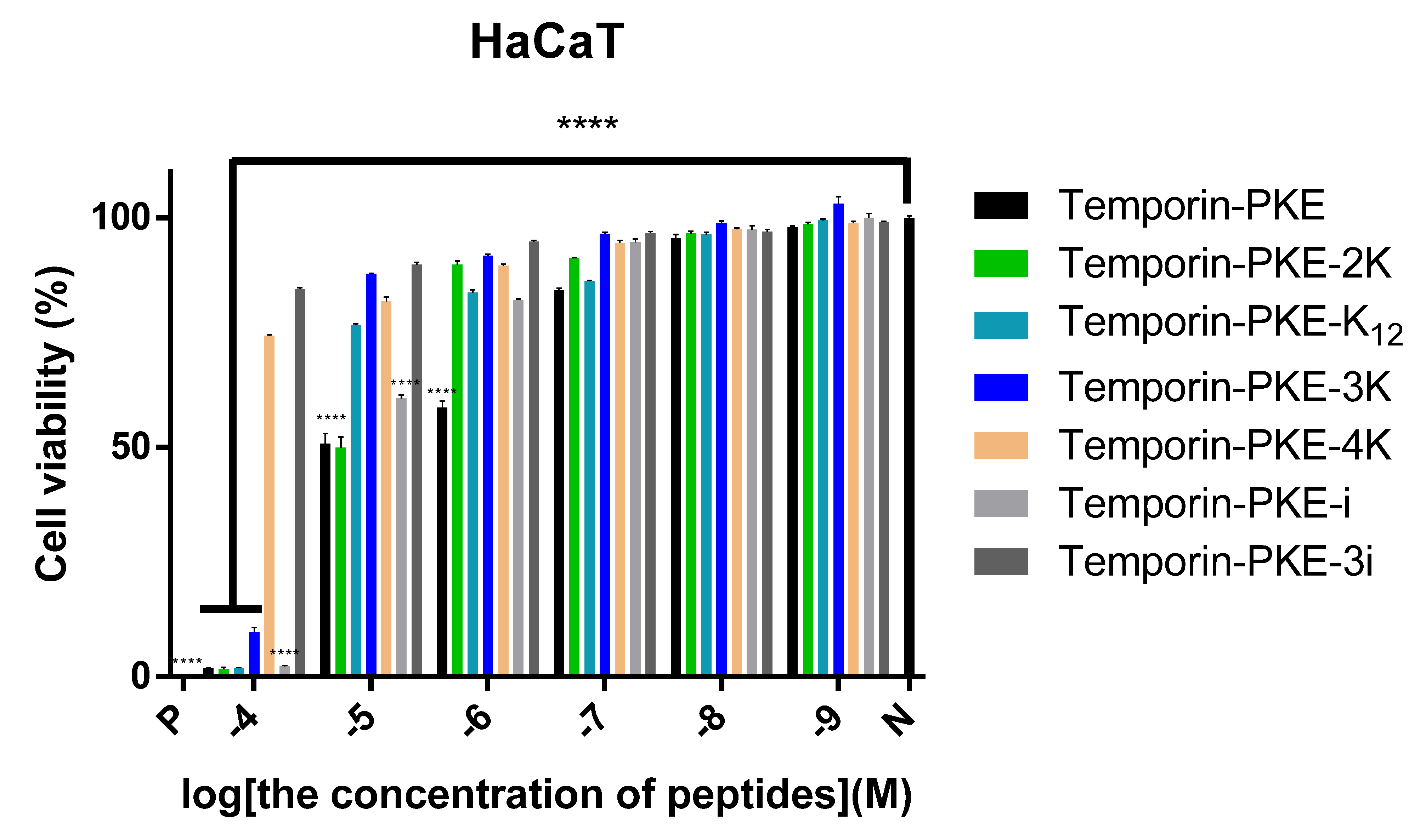 Biomolecules 12 00759 g007