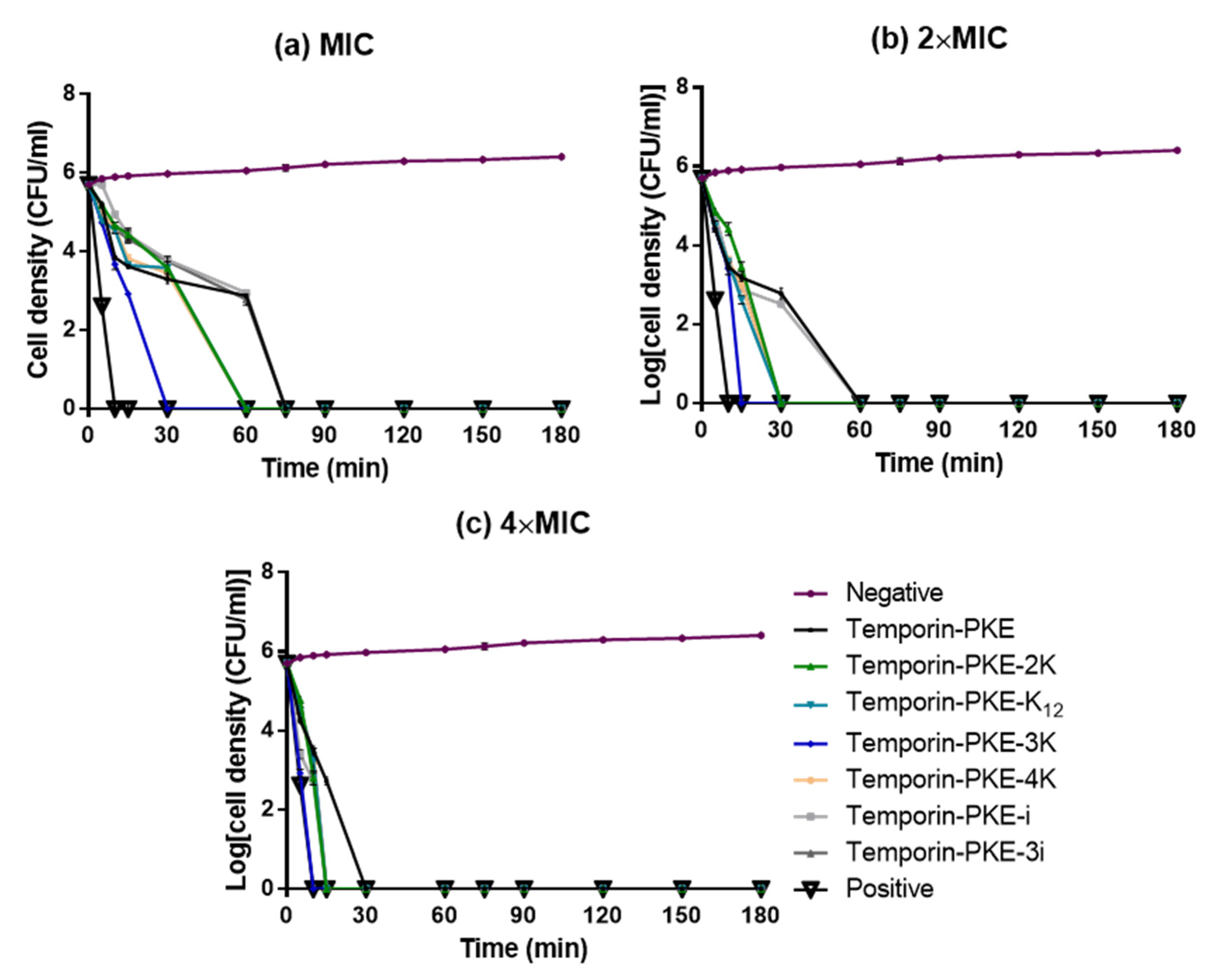 Biomolecules 12 00759 g008