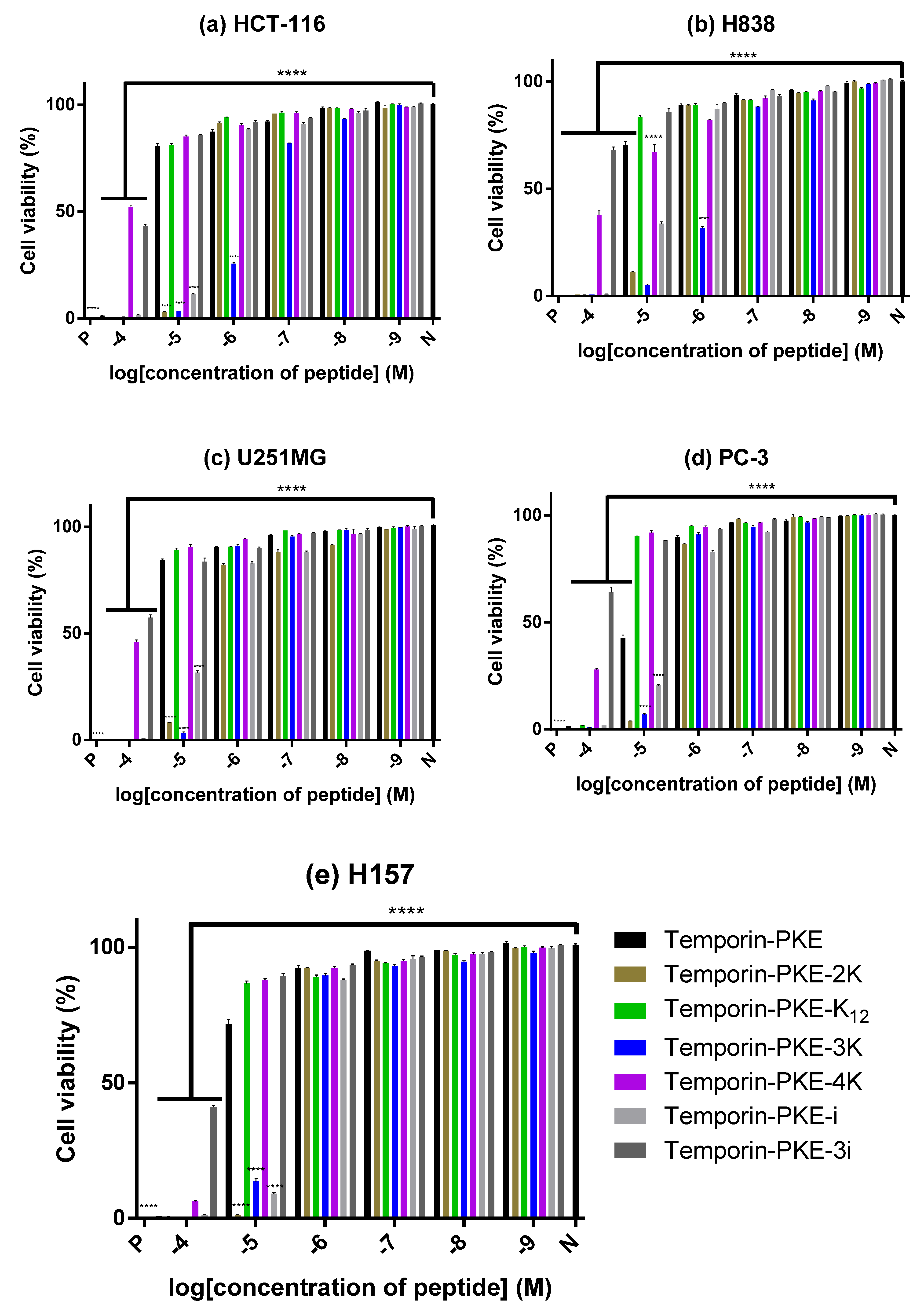 Biomolecules 12 00759 g010